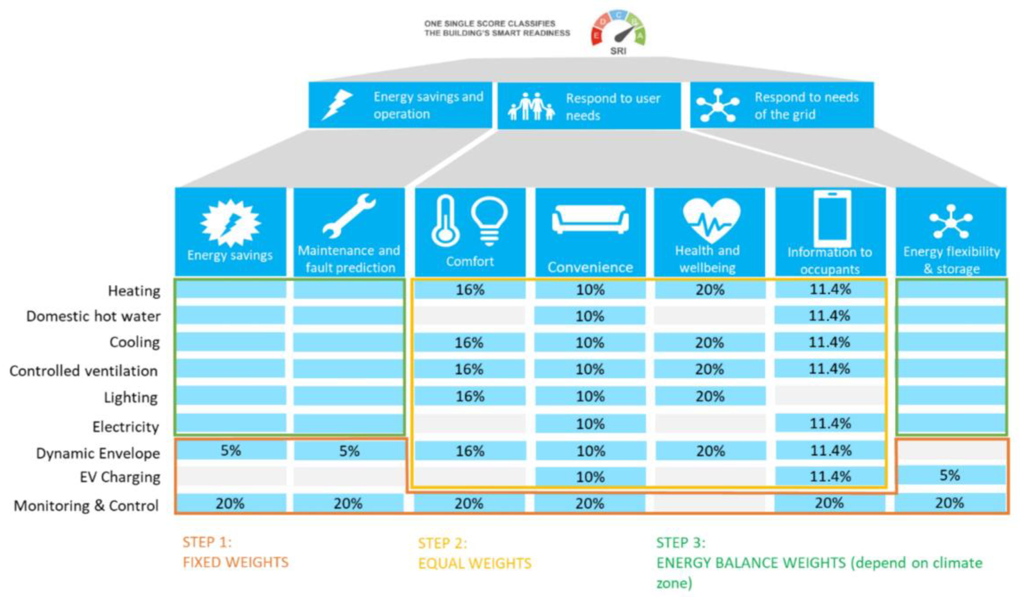 Energies 17 01406 g002