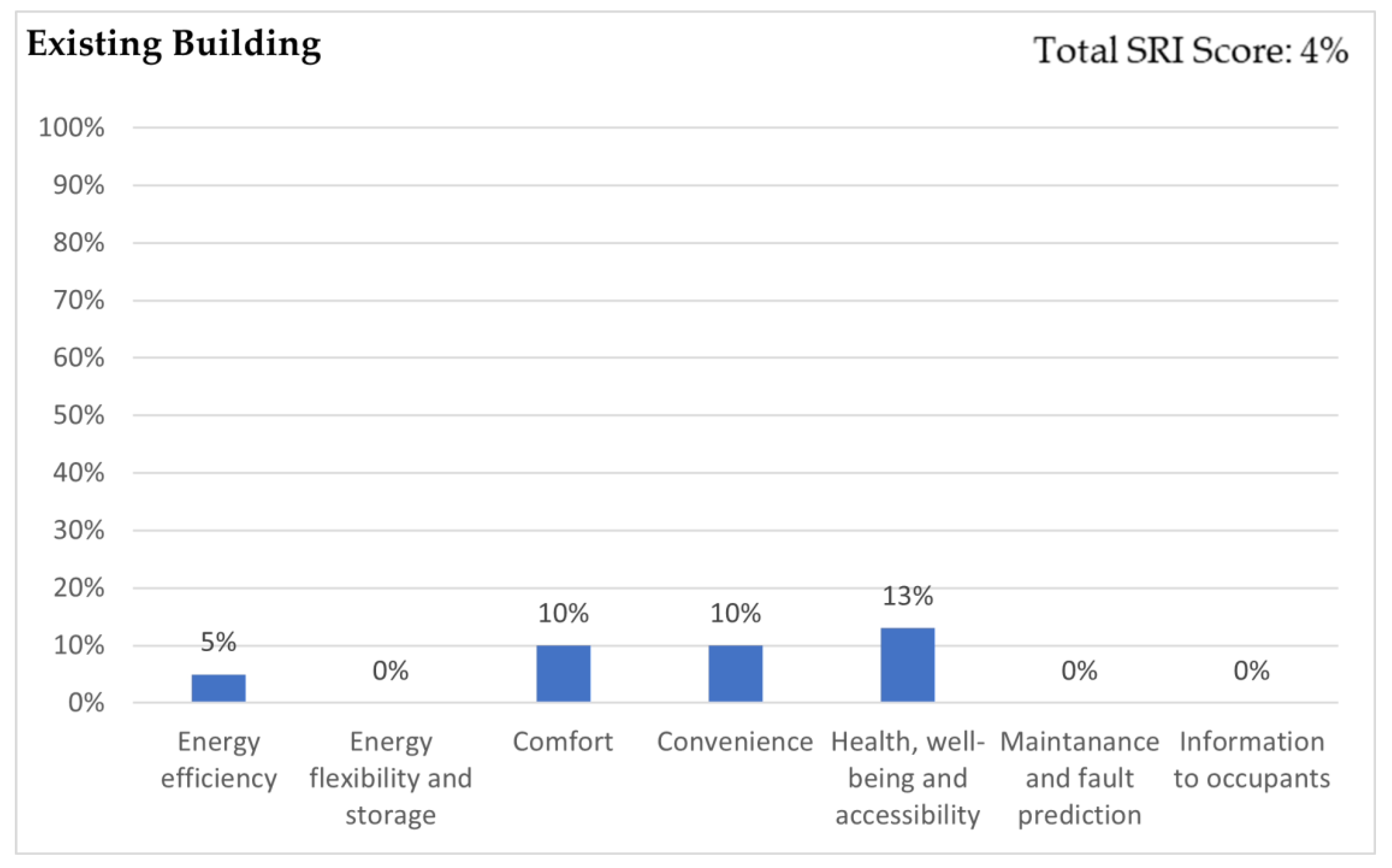 Energies 17 01406 g006
