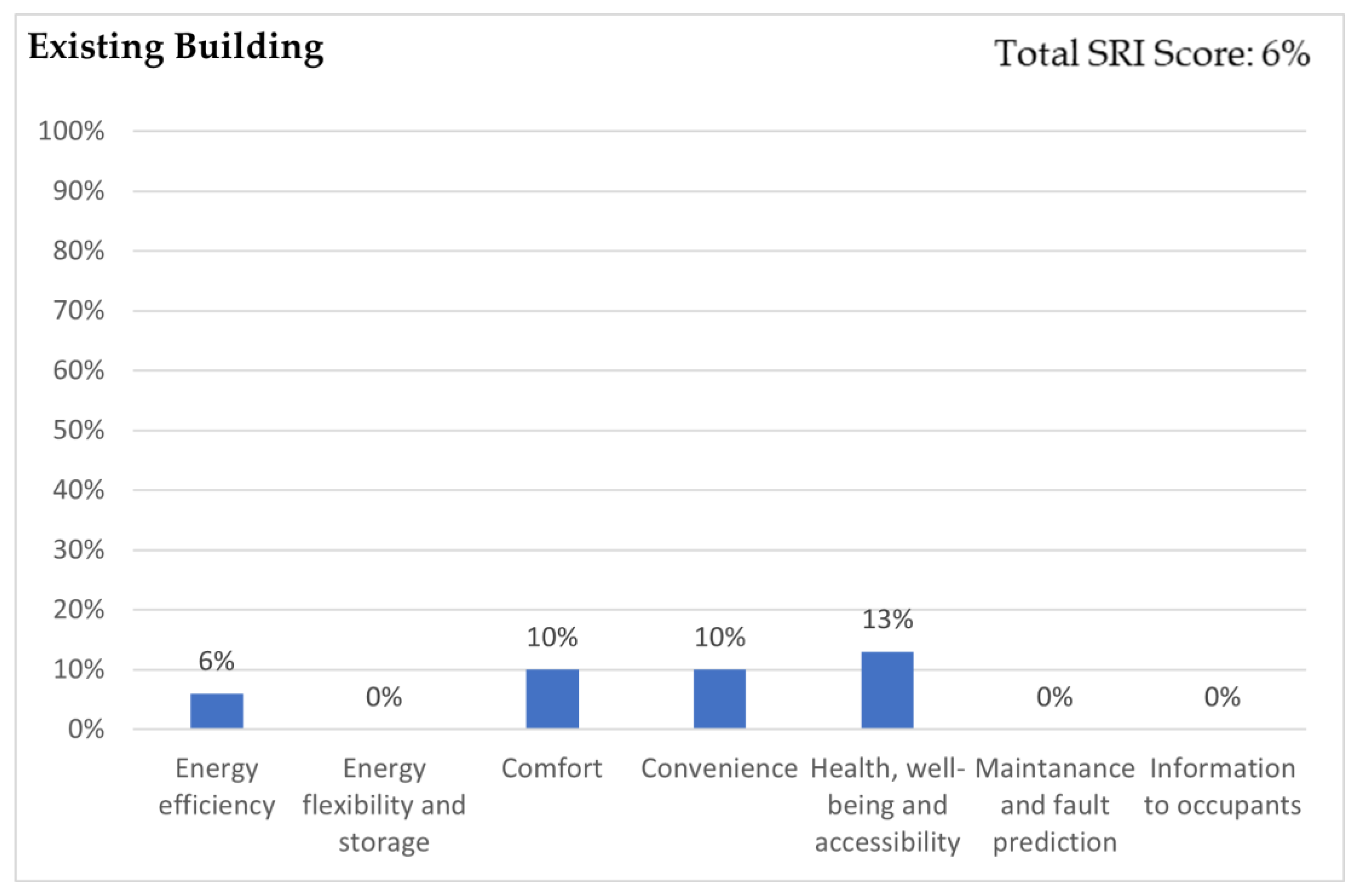 Energies 17 01406 g0a1