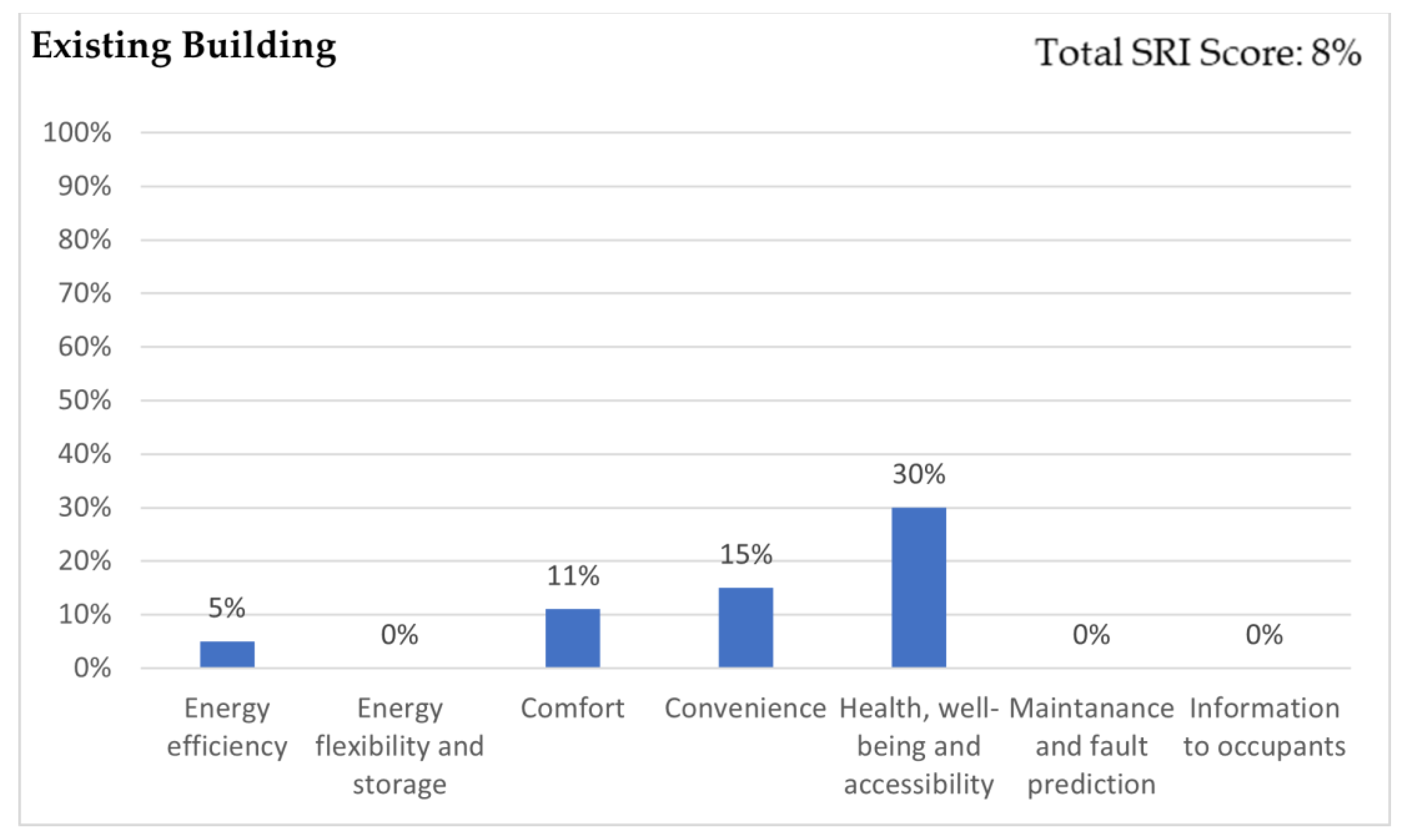 Energies 17 01406 g0a2