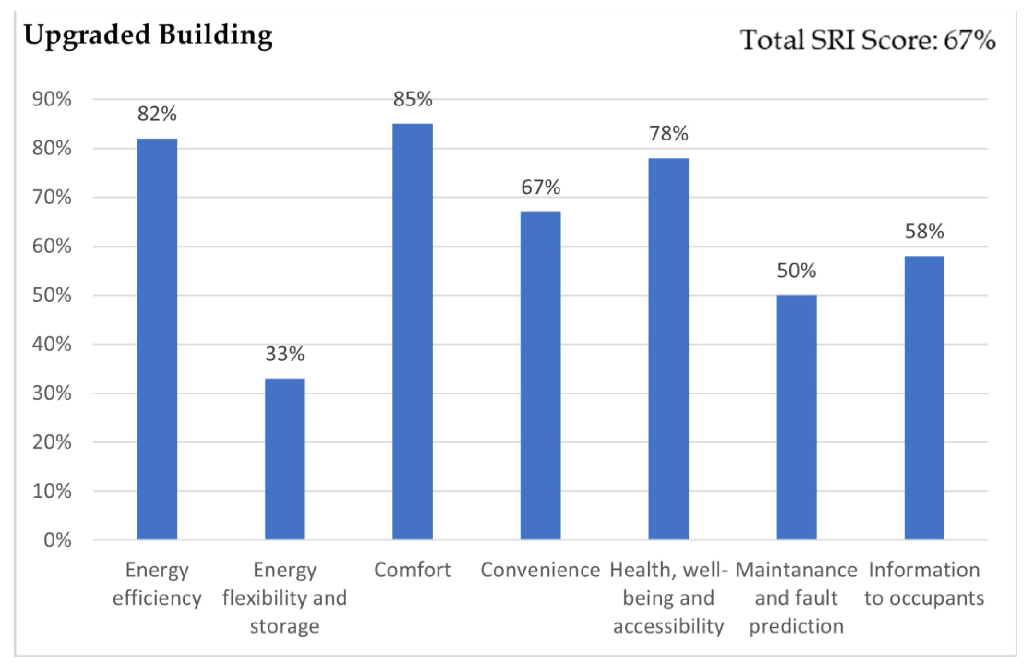 Energies 17 01406 g0a3