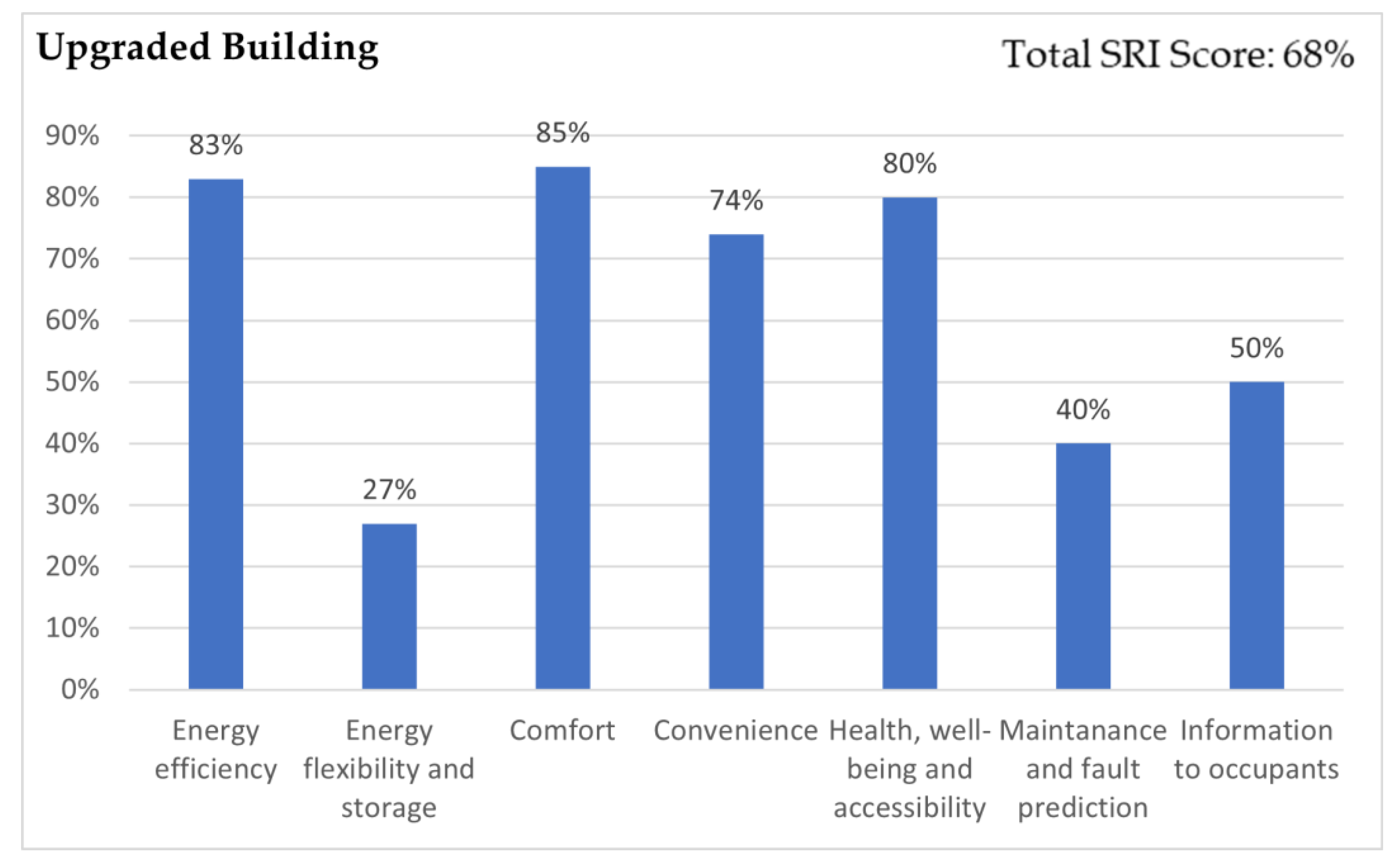 Energies 17 01406 g0a4