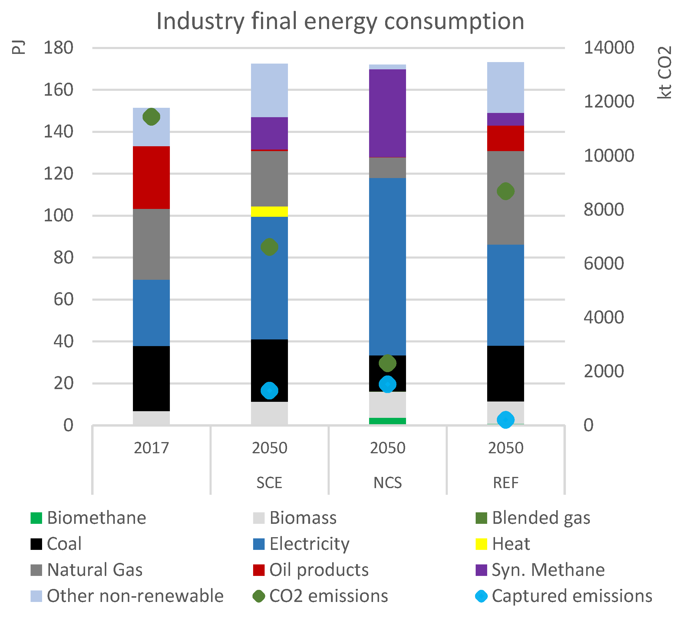 Energies 17 01407 g004