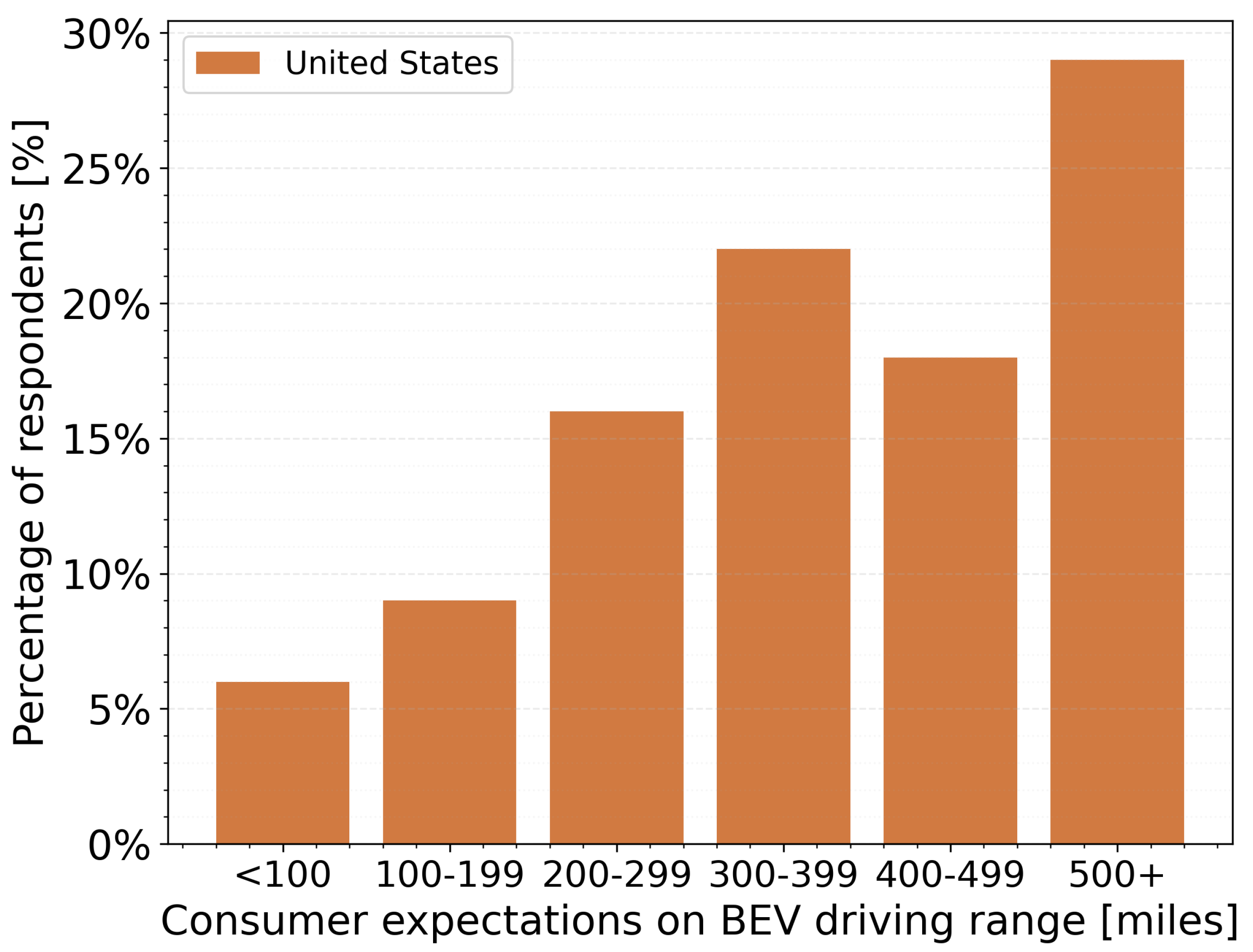 Energies 17 01408 g002 Energies 17 01408 g002
