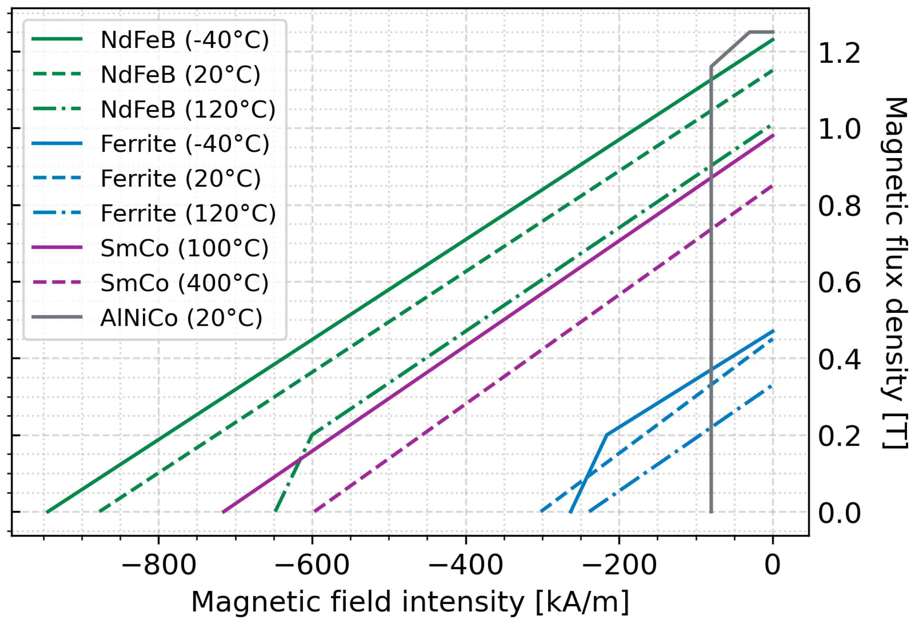 Energies 17 01408 g006 Energies 17 01408 g006