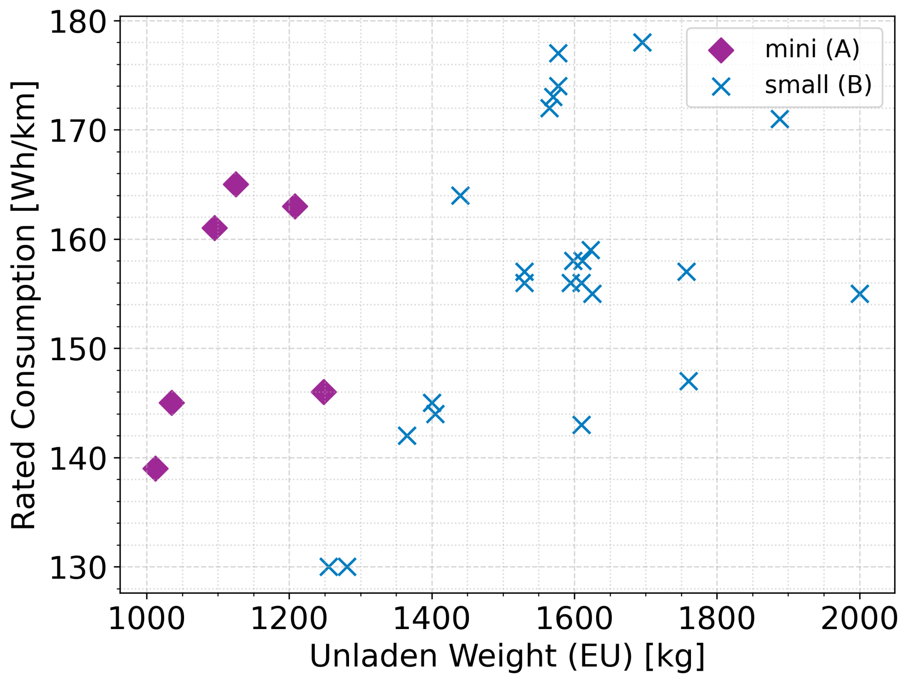 Energies 17 01408 g008
