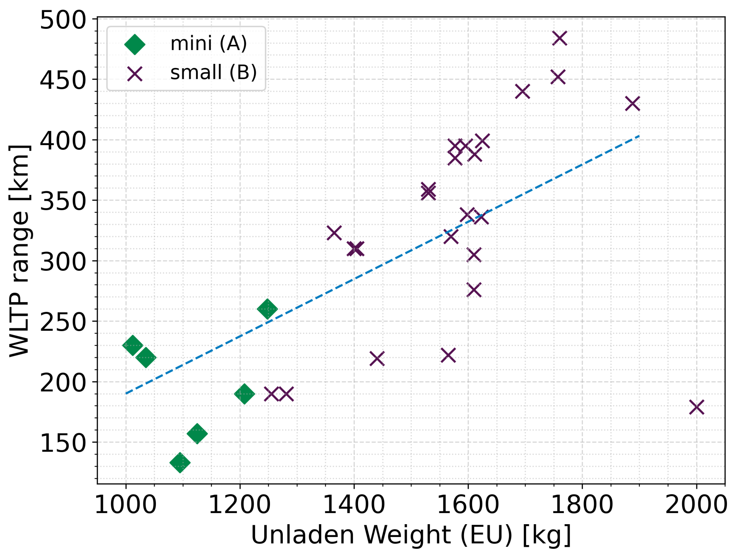 Energies 17 01408 g009