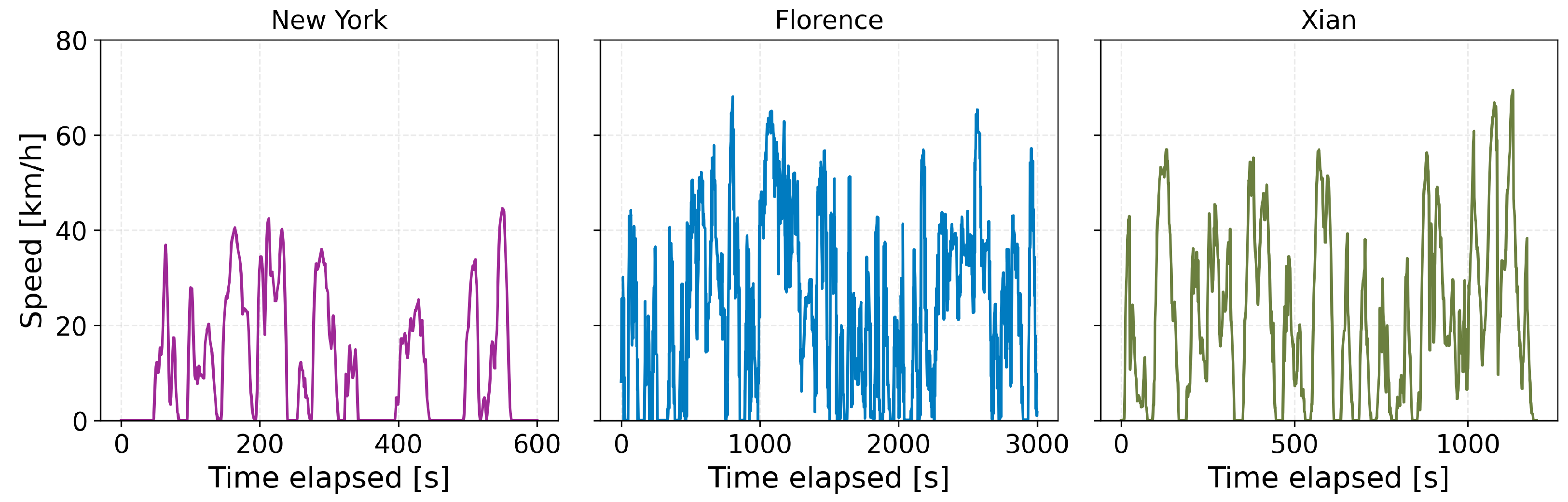 Energies 17 01408 g010