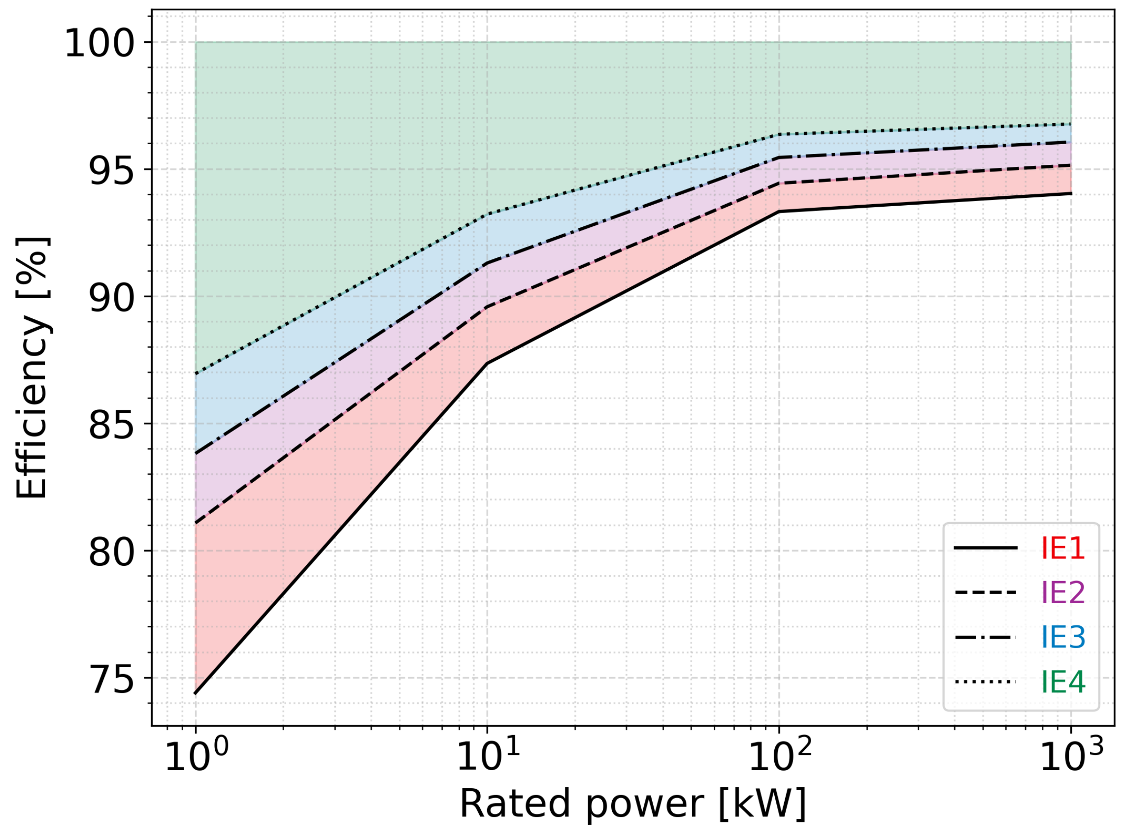 Energies 17 01408 g011 Energies 17 01408 g011