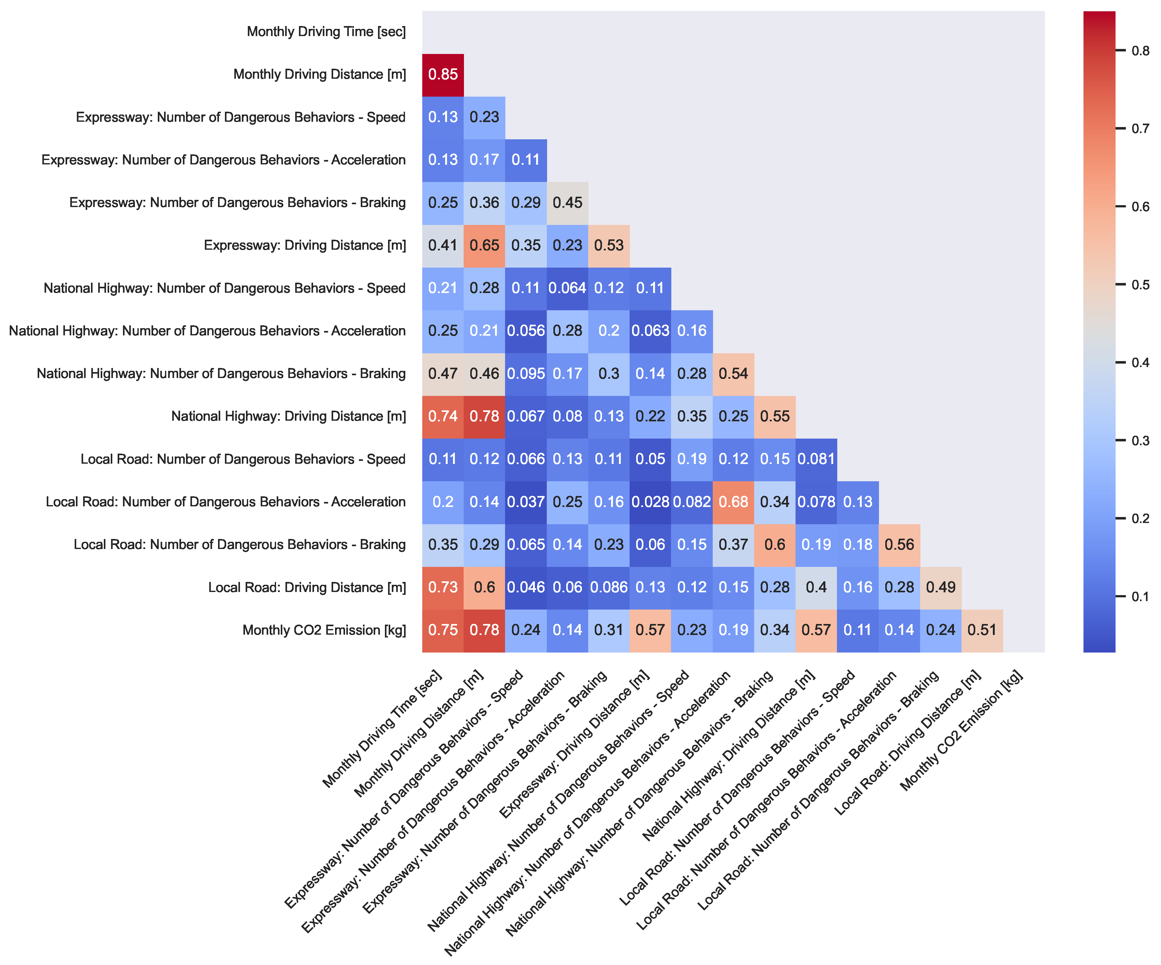 Energies 17 01410 g004