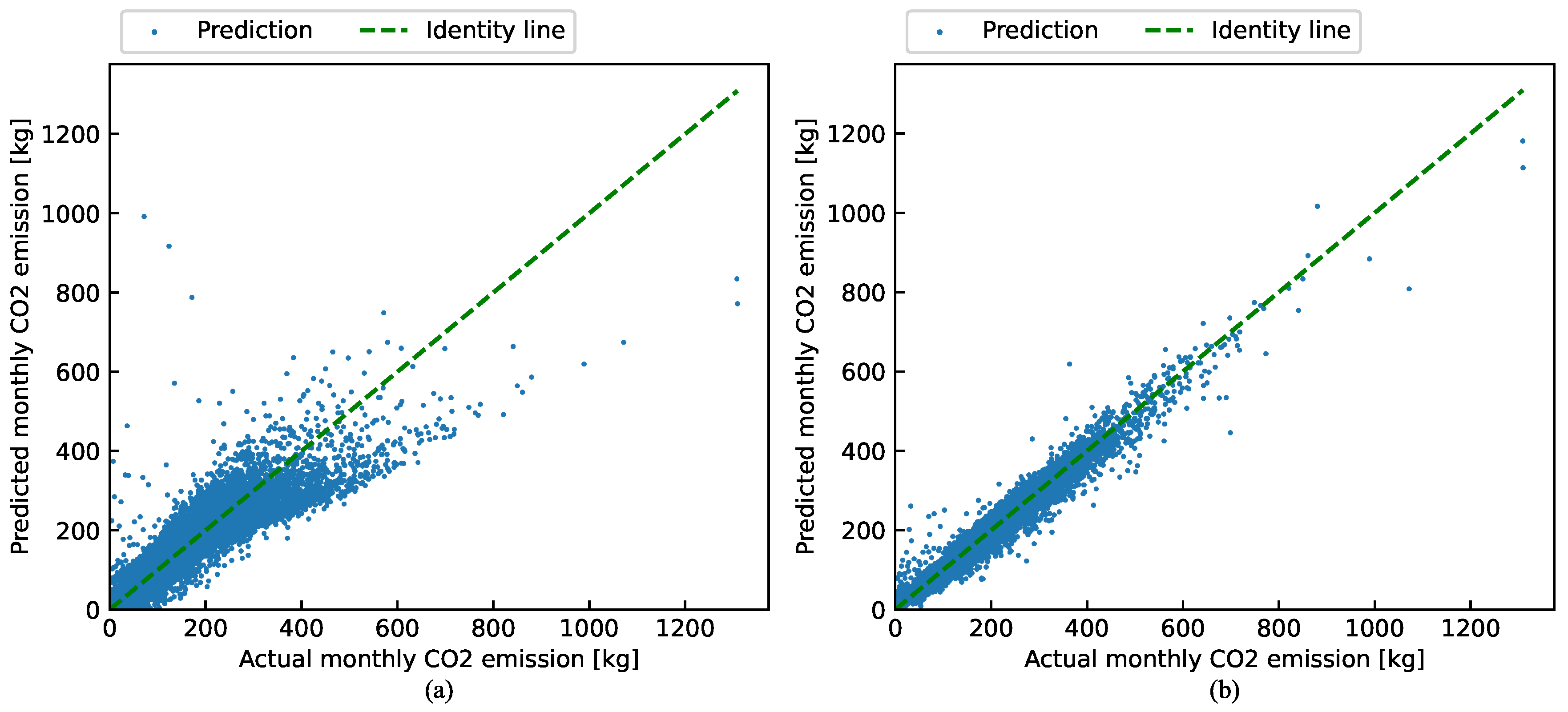 Energies 17 01410 g005