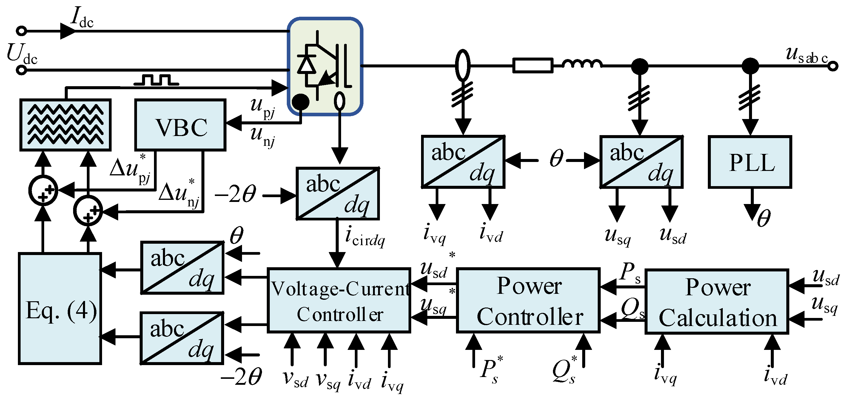 Energies 17 01411 g009 Energies 17 01411 g009