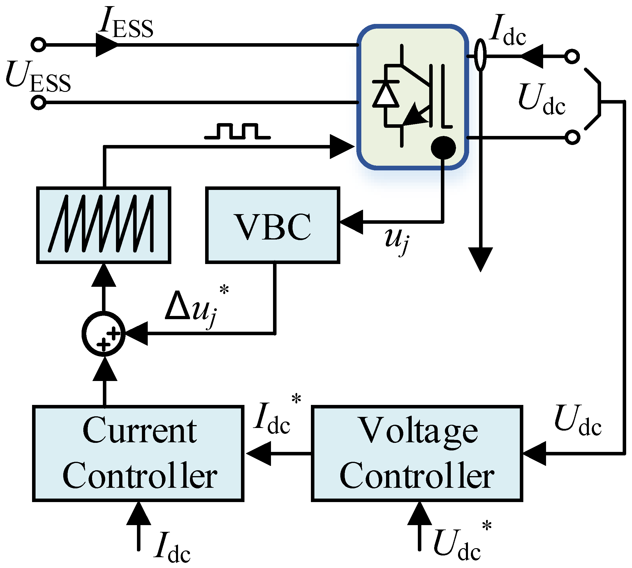 Energies 17 01411 g010 Energies 17 01411 g010