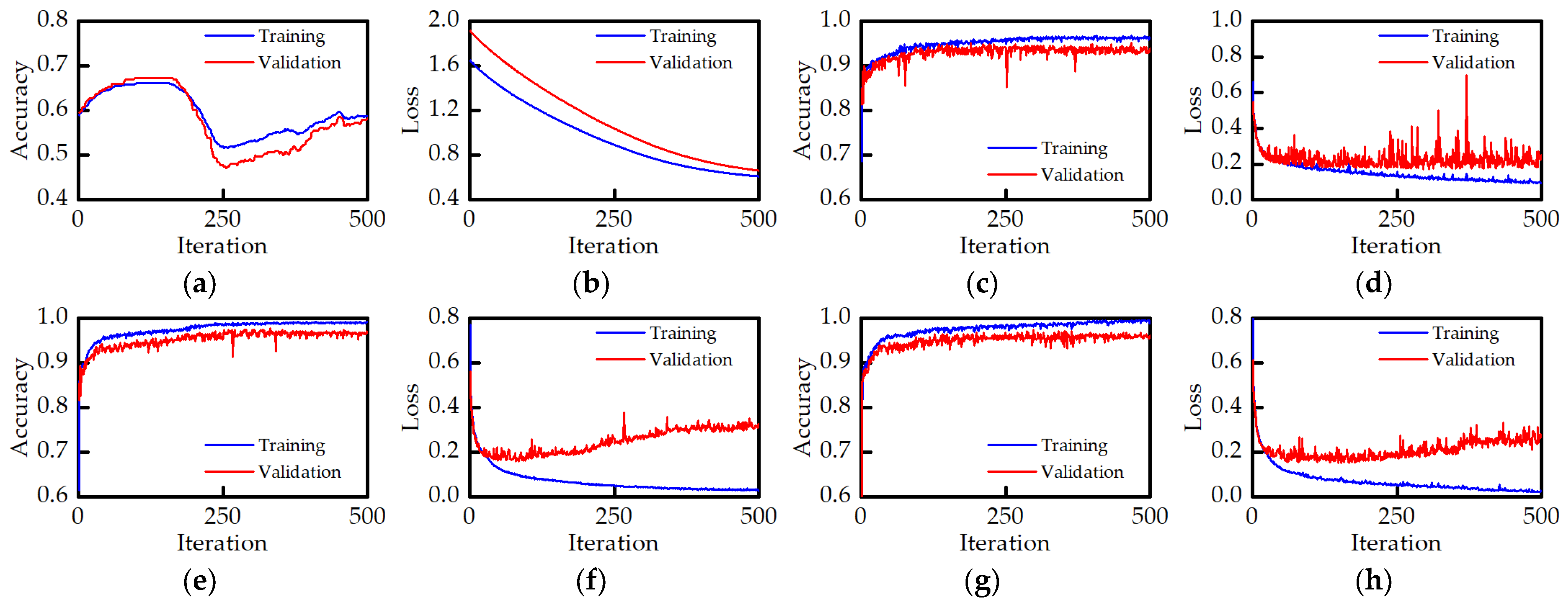 Energies 17 01412 g008