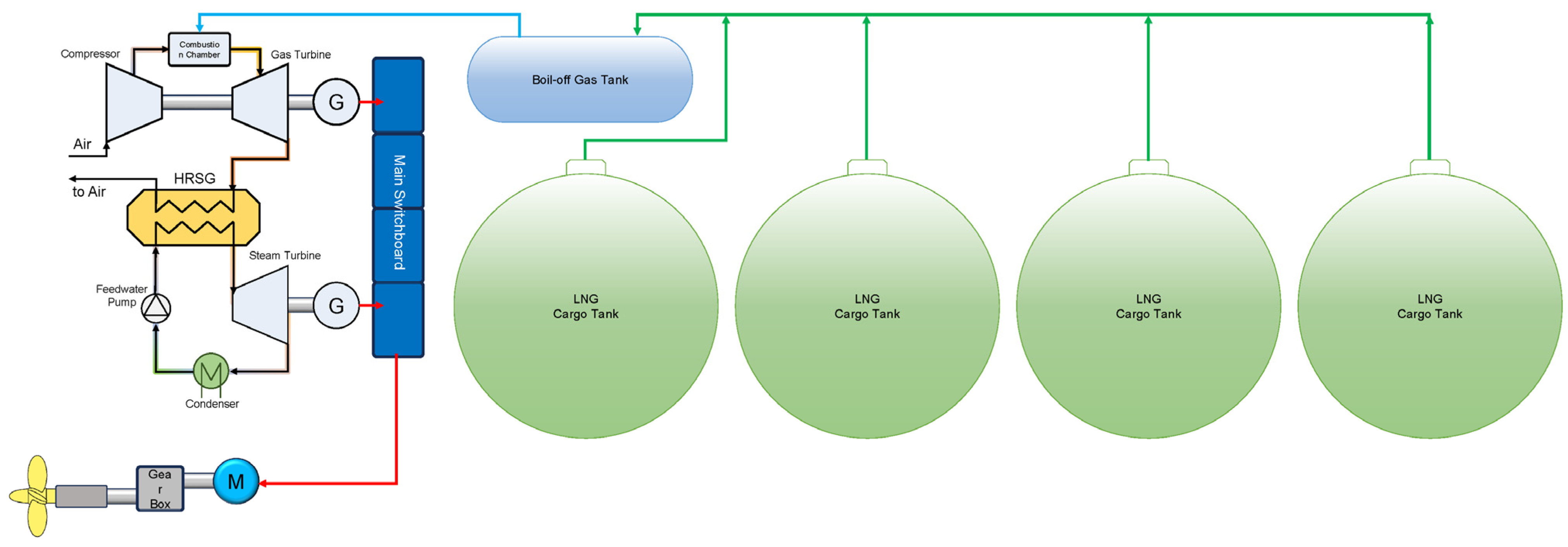 Energies 17 01415 g004