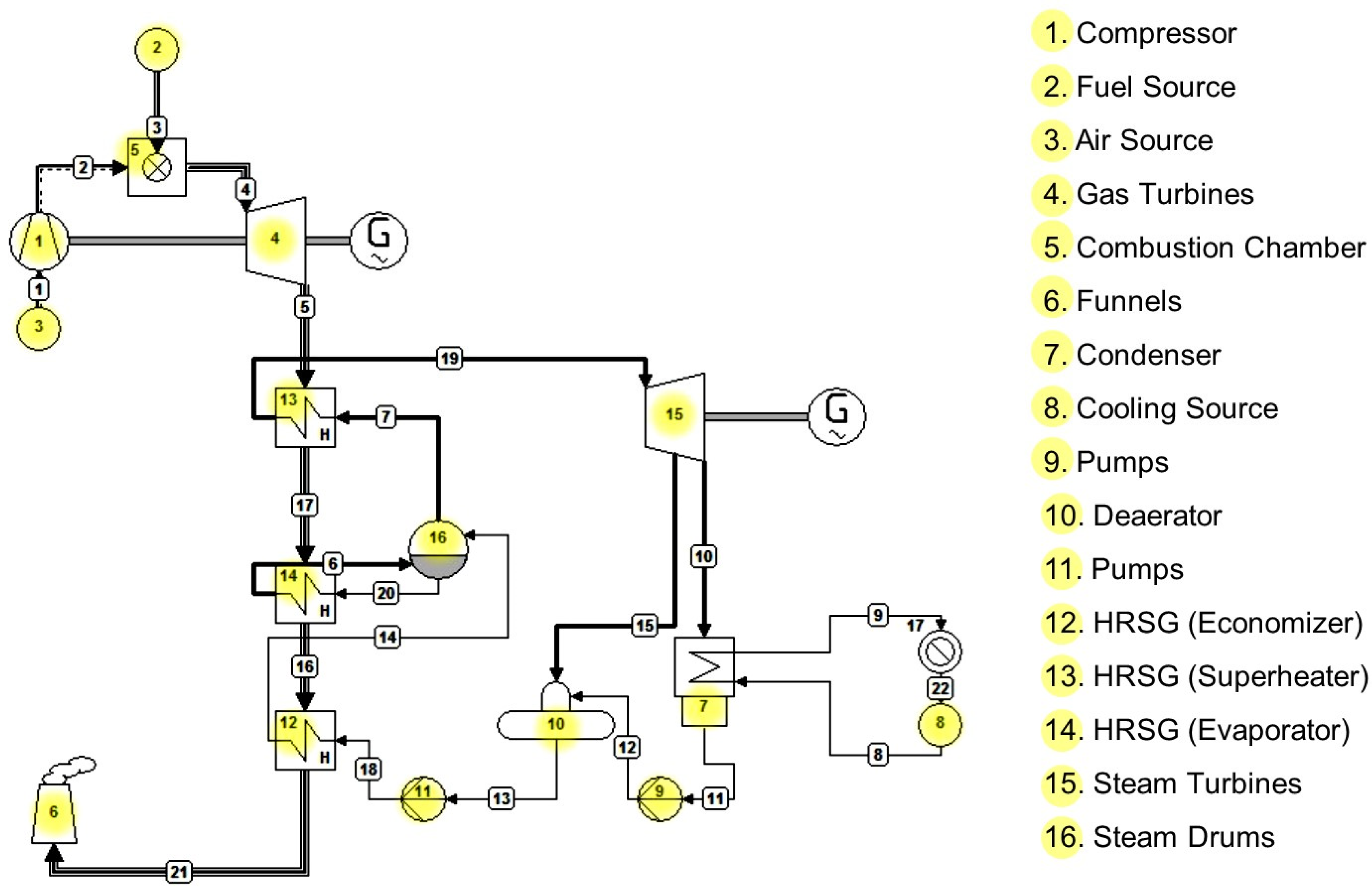 Energies 17 01415 g005