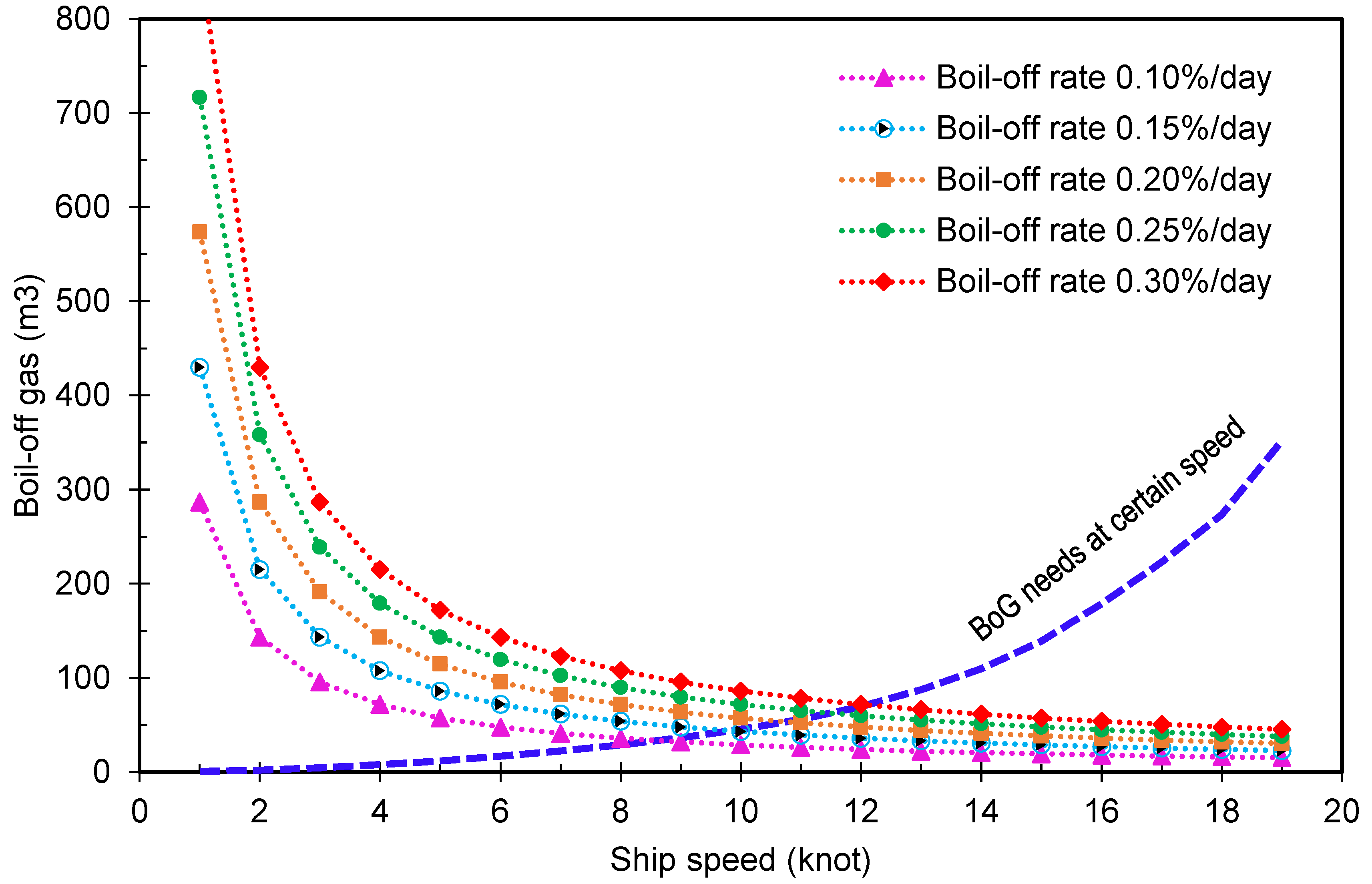 Energies 17 01415 g007