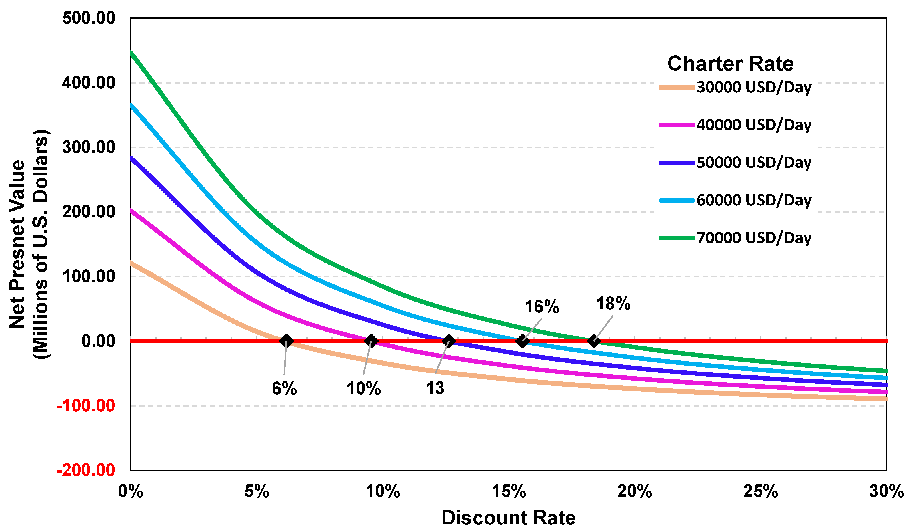 Energies 17 01415 g009