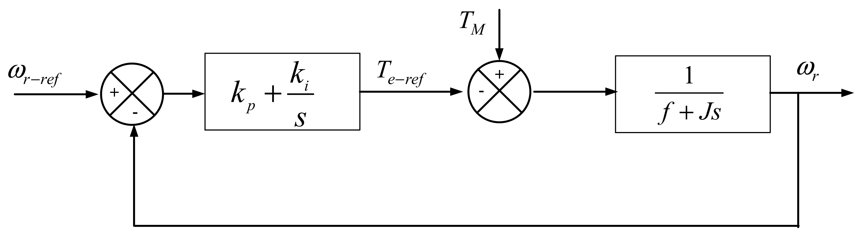 Energies 17 01416 g006