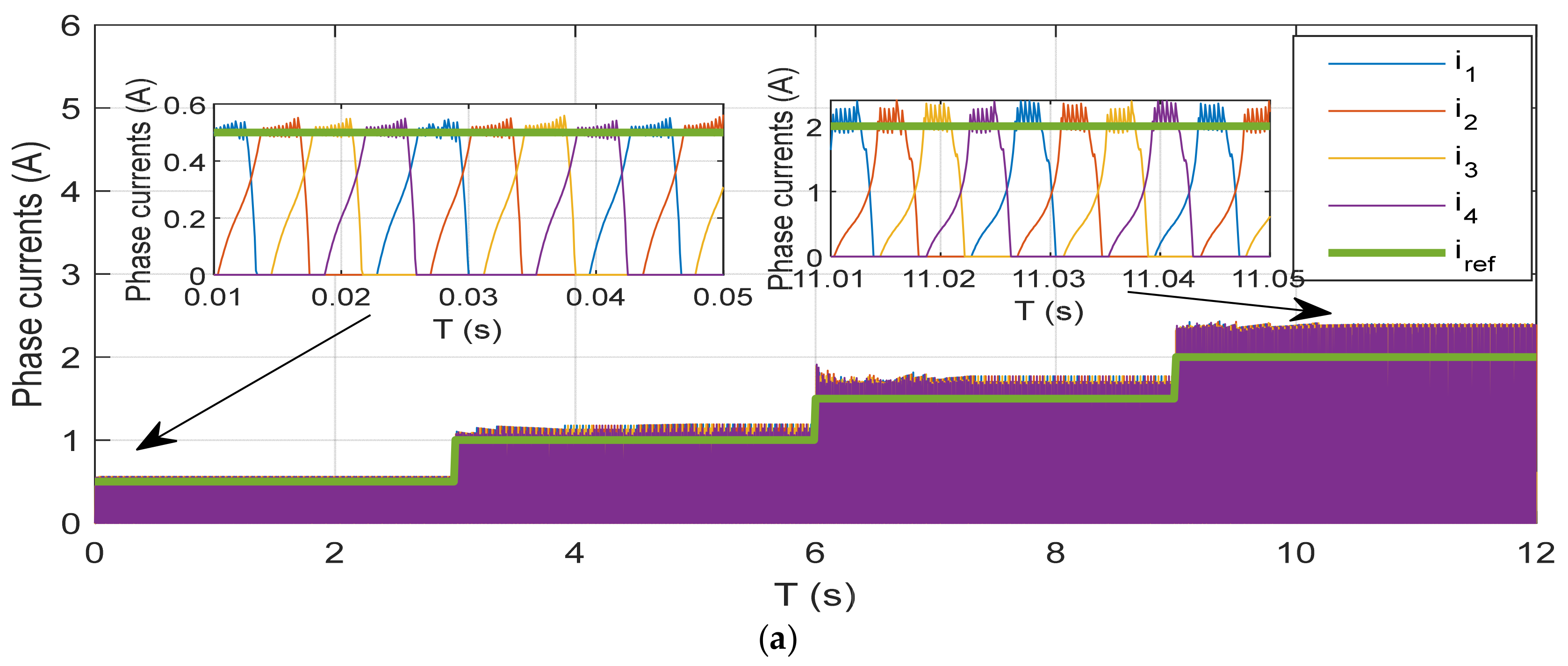 Energies 17 01416 g012a