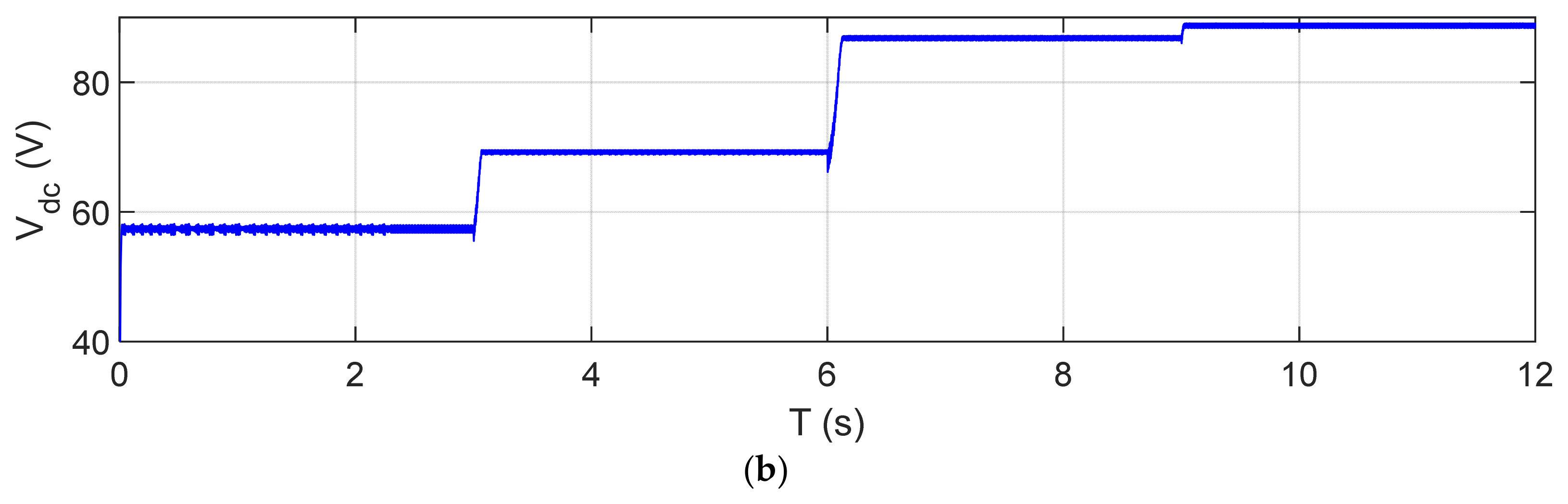 Energies 17 01416 g012b