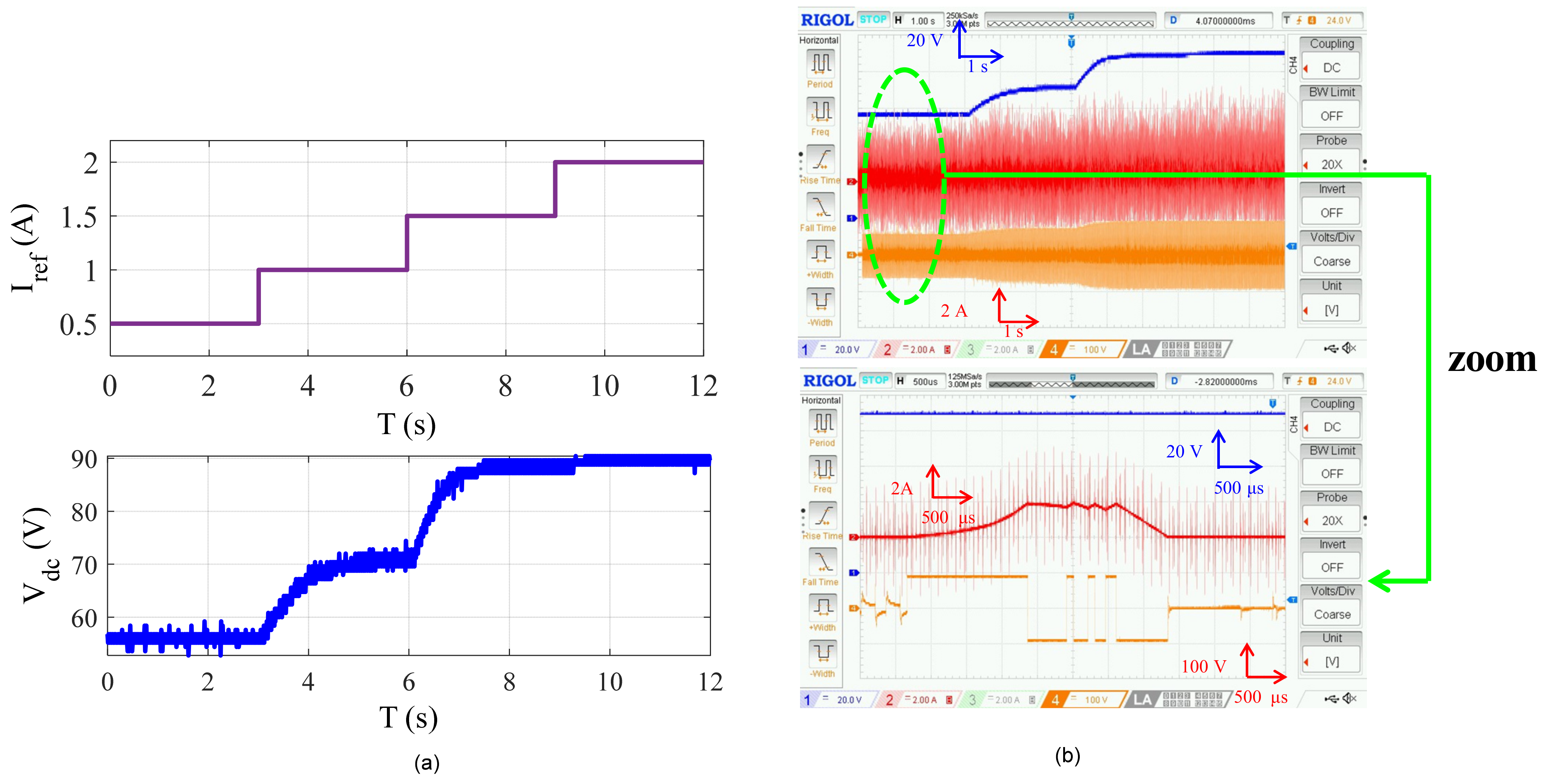 Energies 17 01416 g019