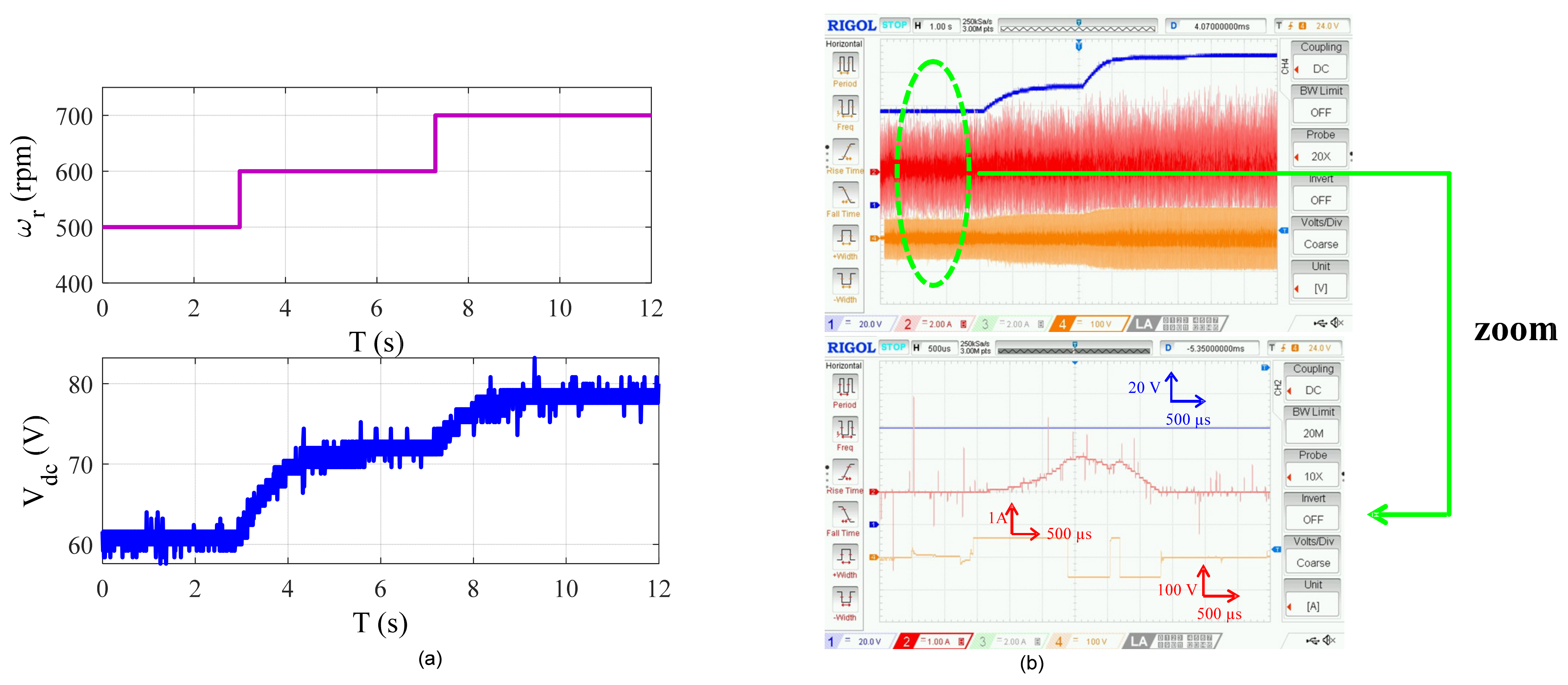 Energies 17 01416 g021