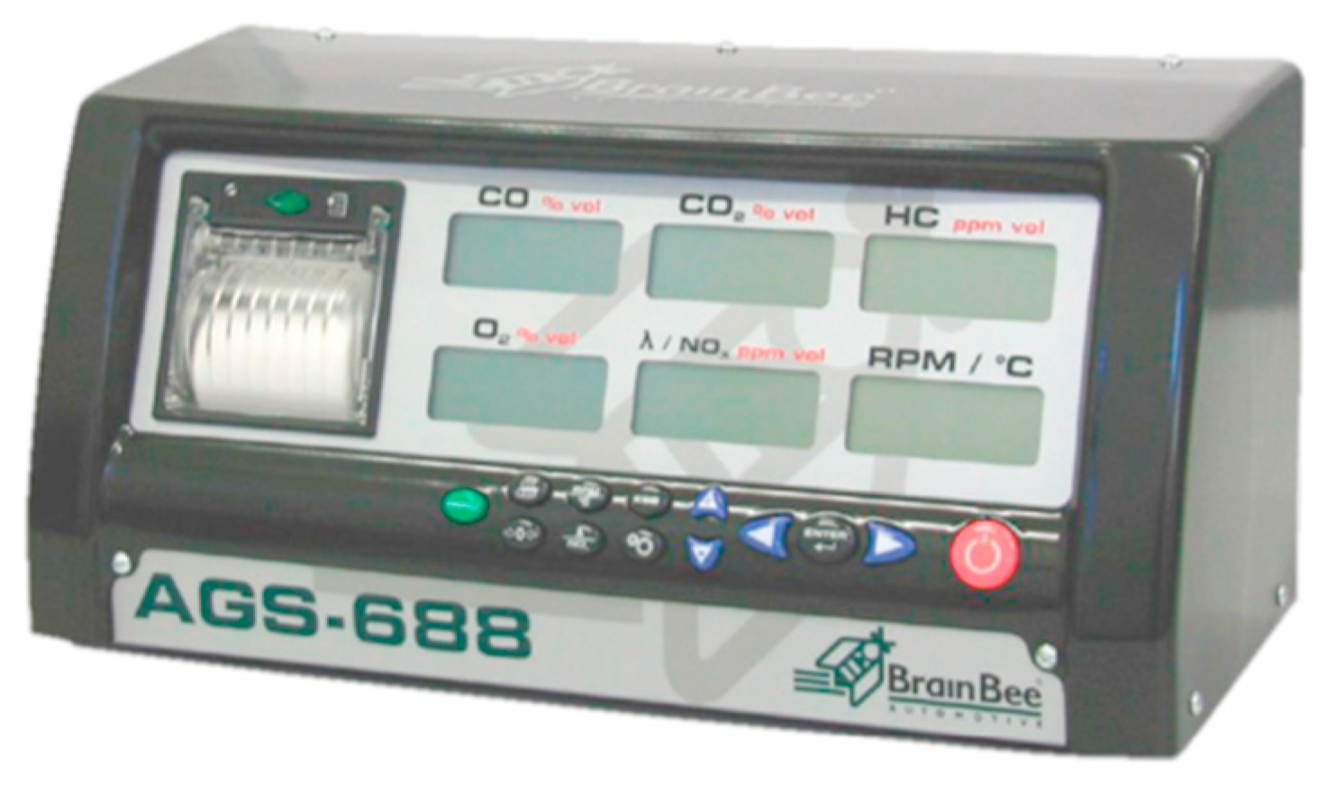 Energies 17 01417 g003