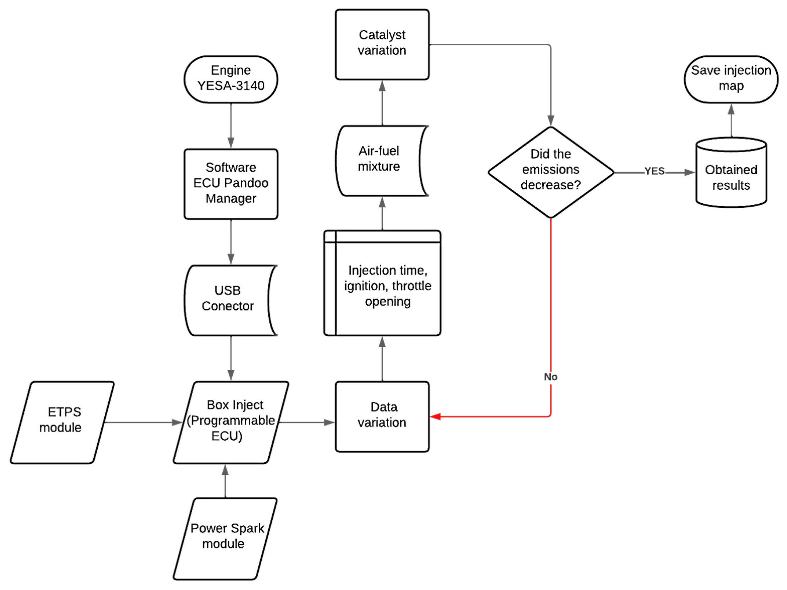 Energies 17 01417 g005