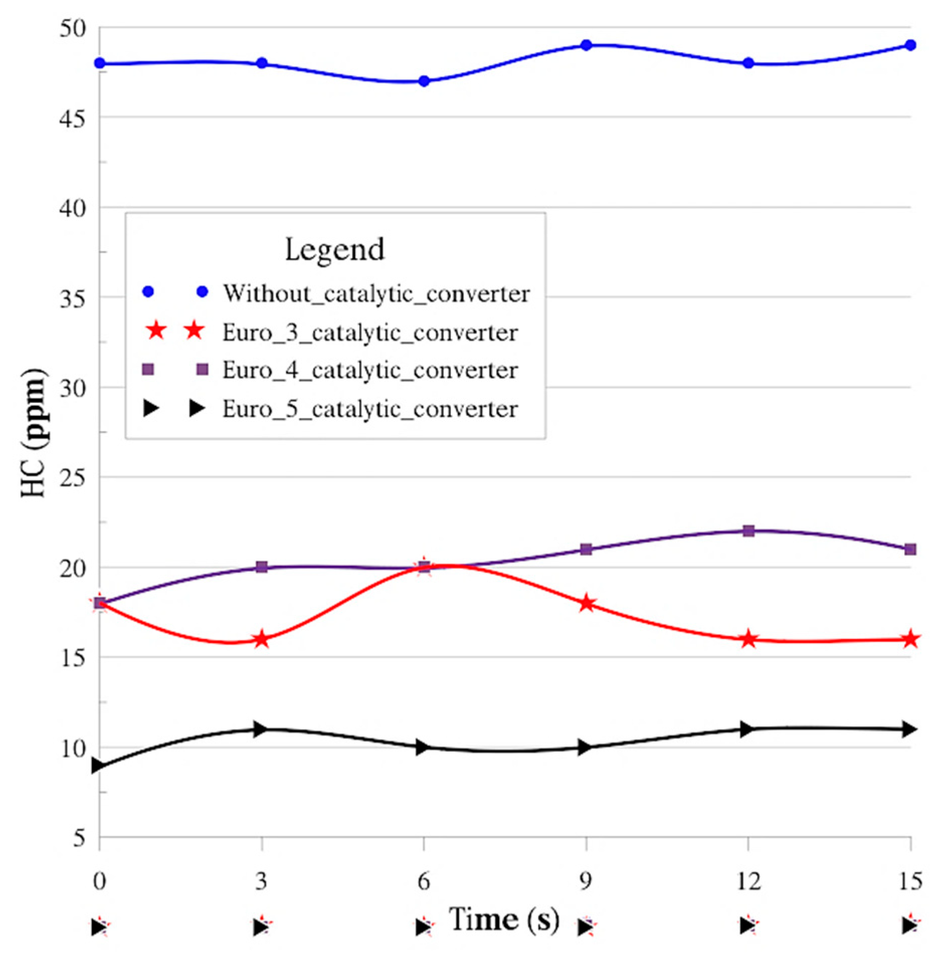 Energies 17 01417 g008