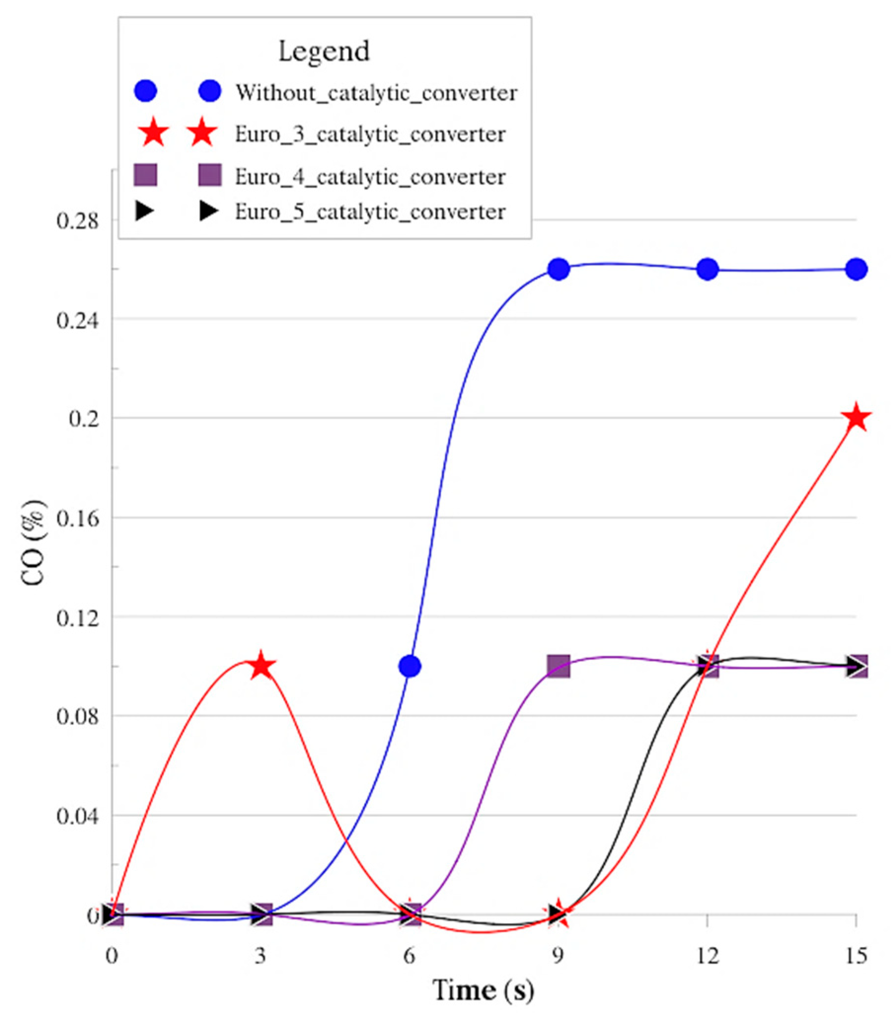 Energies 17 01417 g009