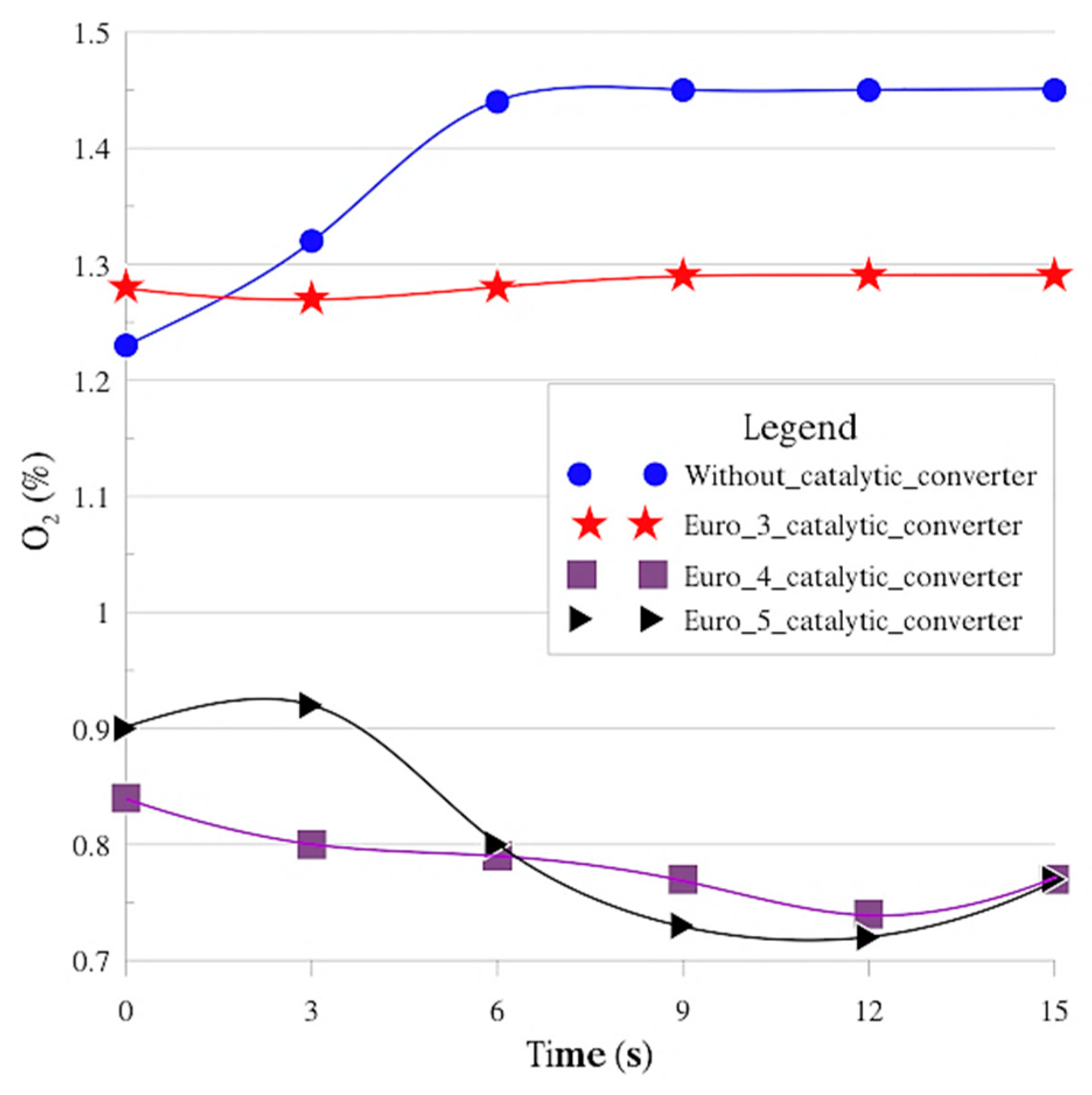 Energies 17 01417 g010