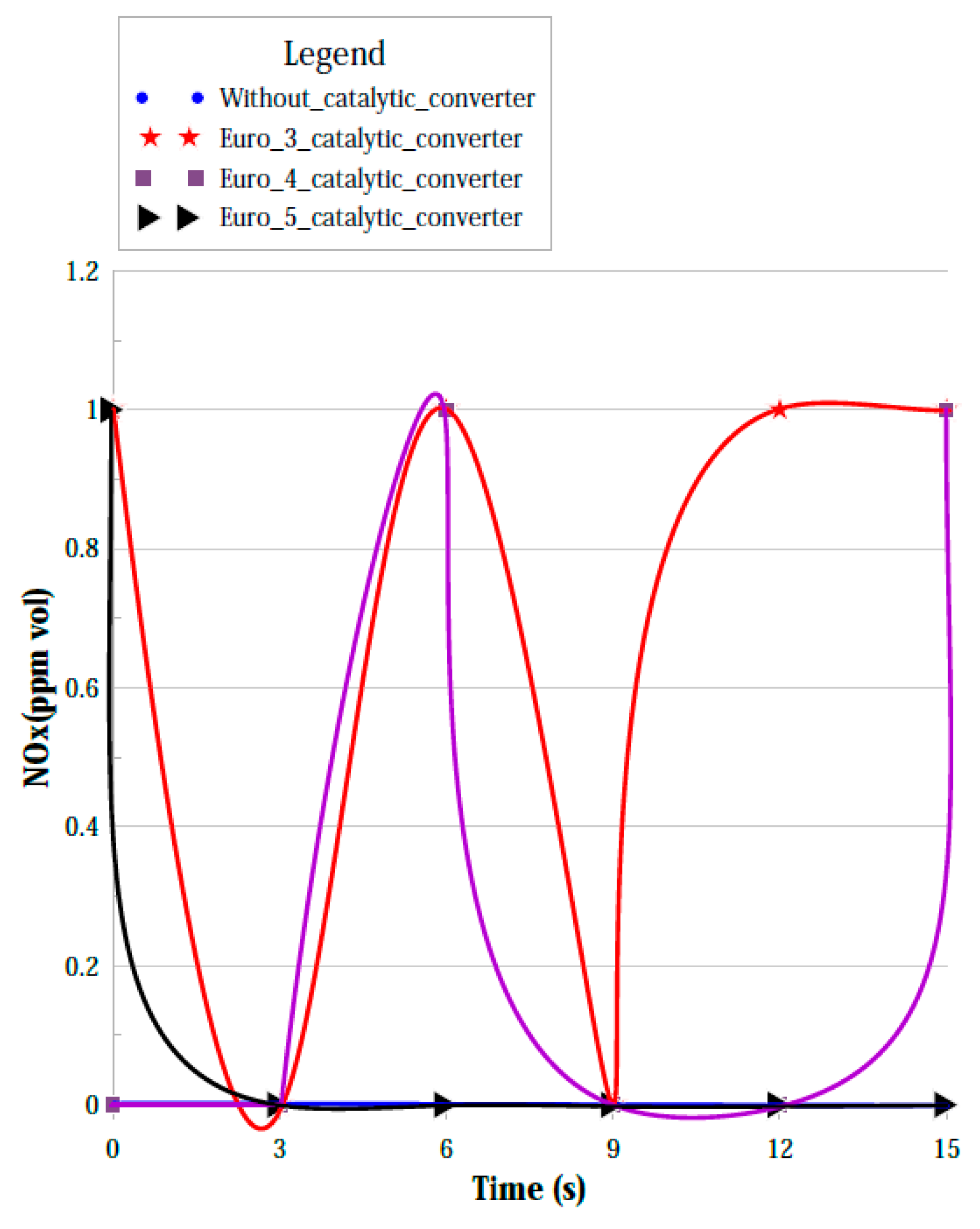 Energies 17 01417 g011