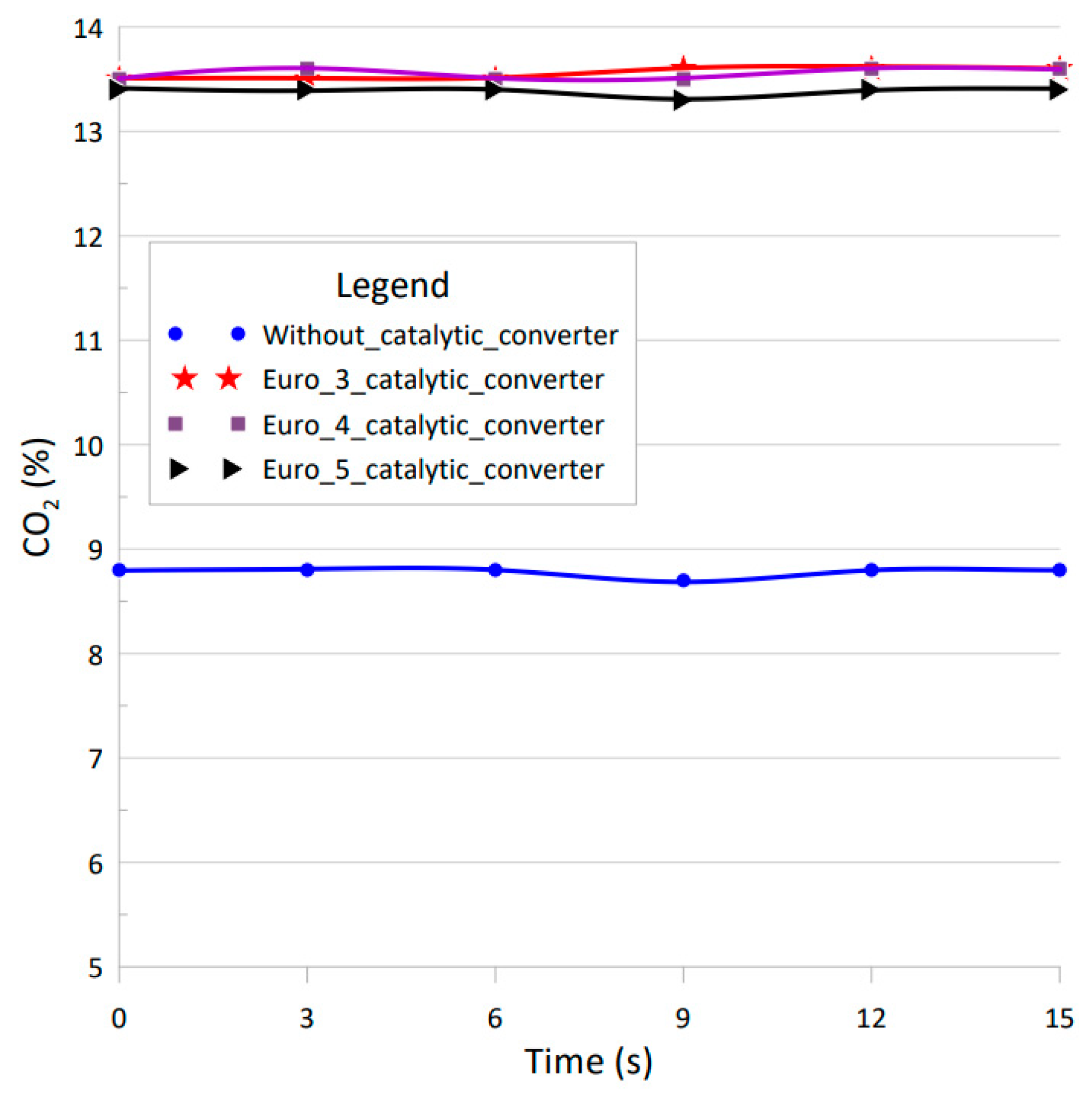 Energies 17 01417 g012