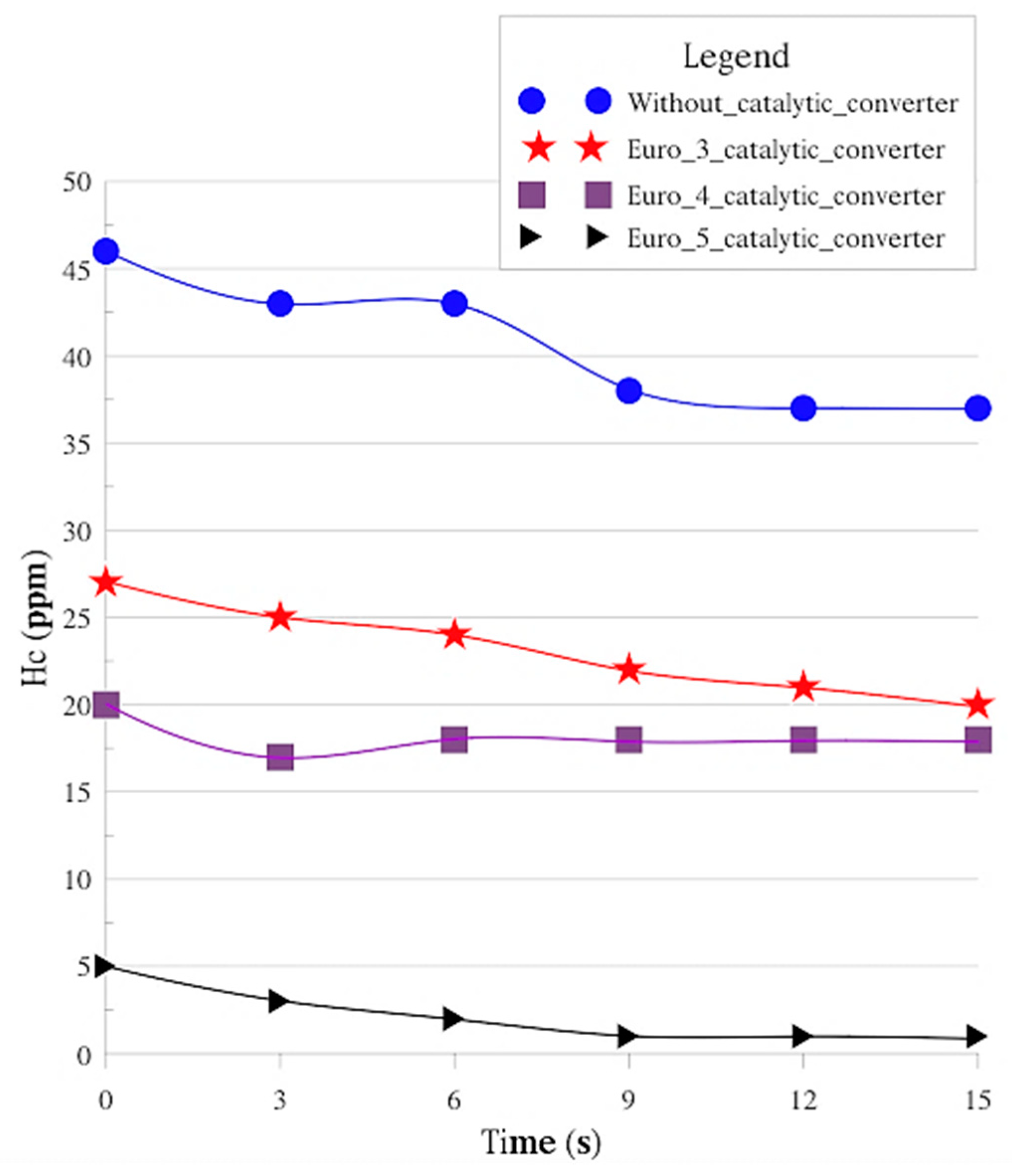 Energies 17 01417 g013