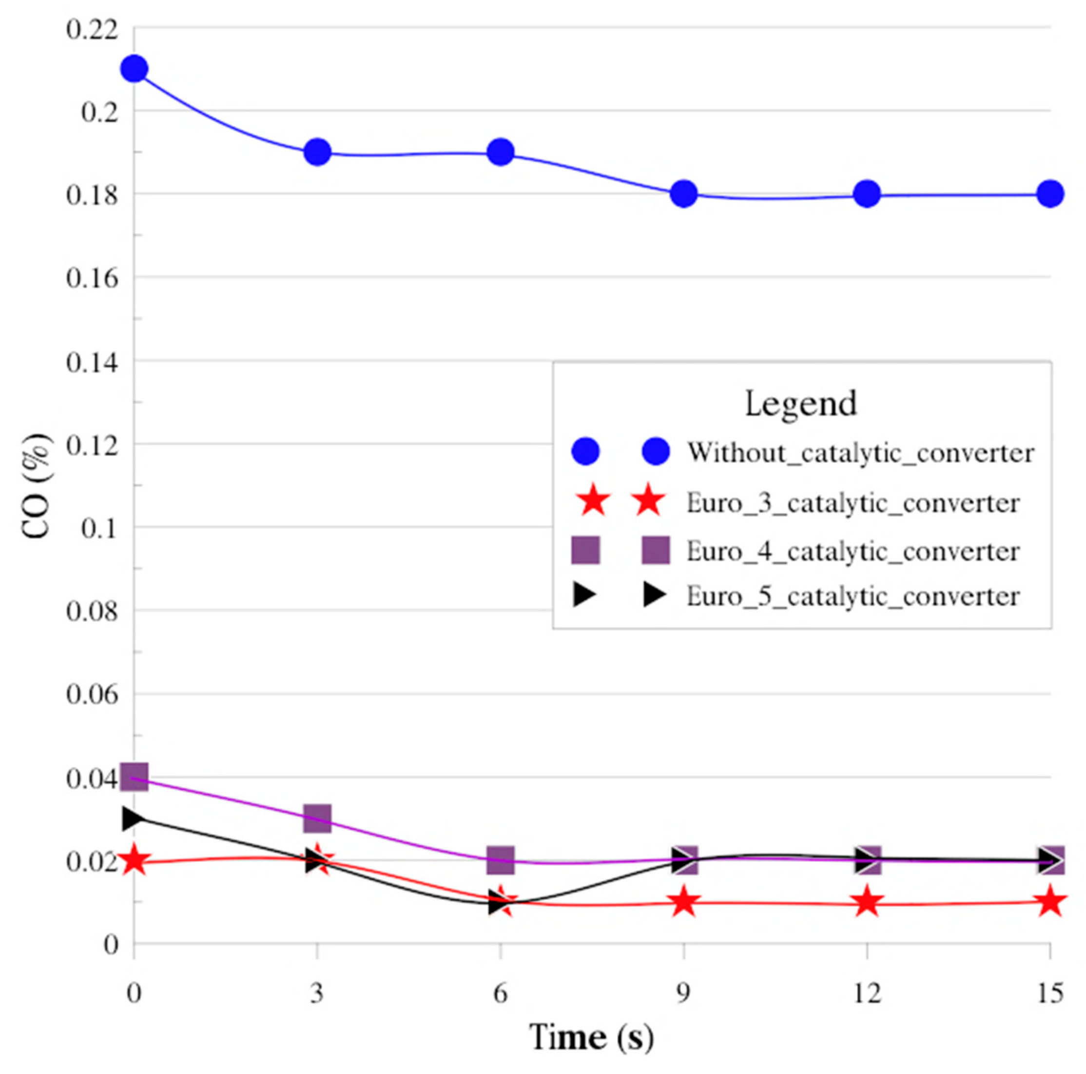 Energies 17 01417 g014