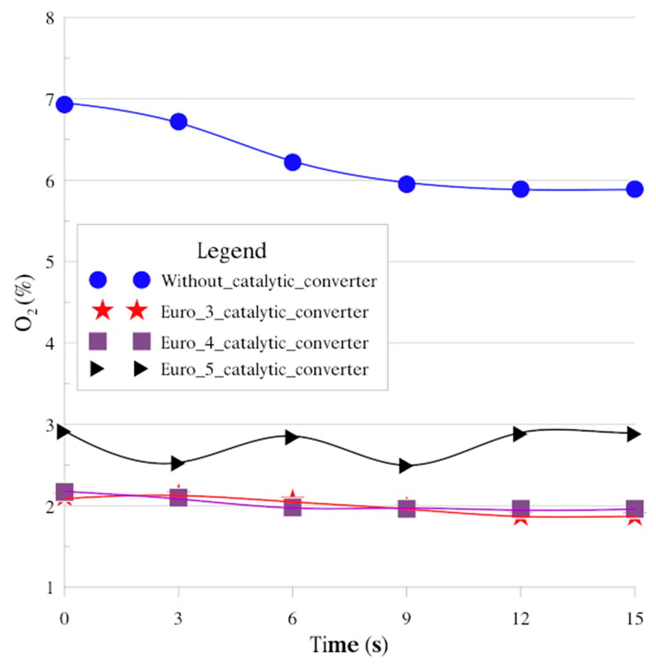 Energies 17 01417 g015