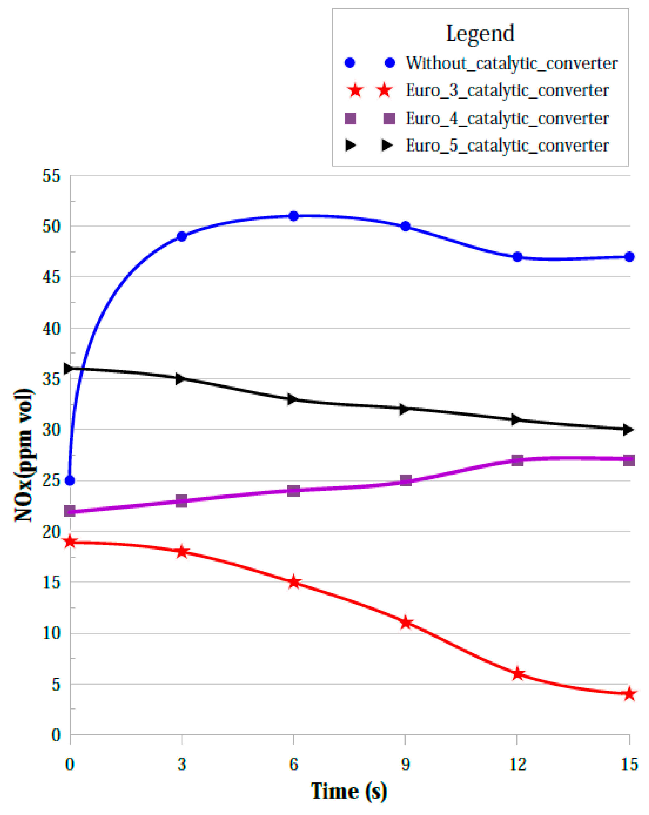 Energies 17 01417 g016