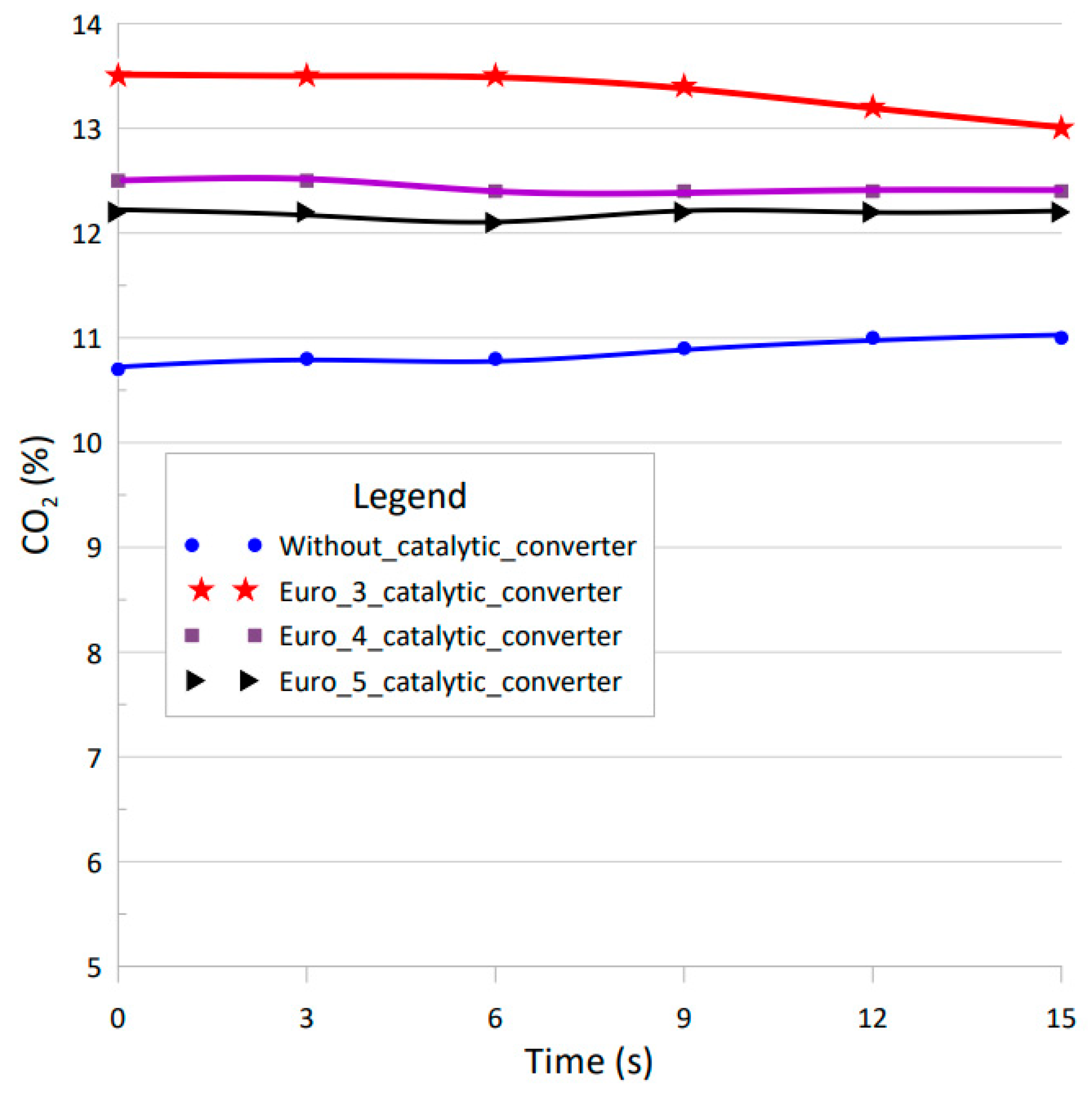 Energies 17 01417 g017
