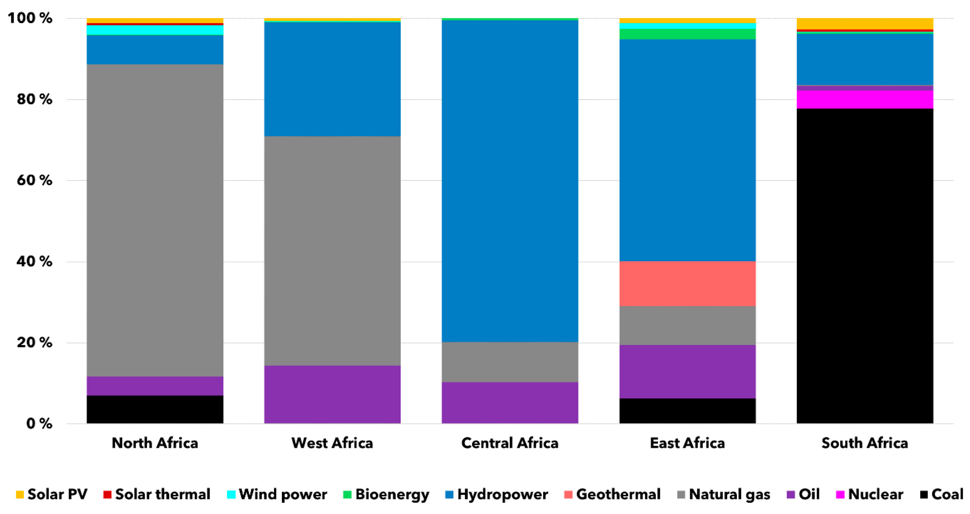 Energies 17 01418 g001