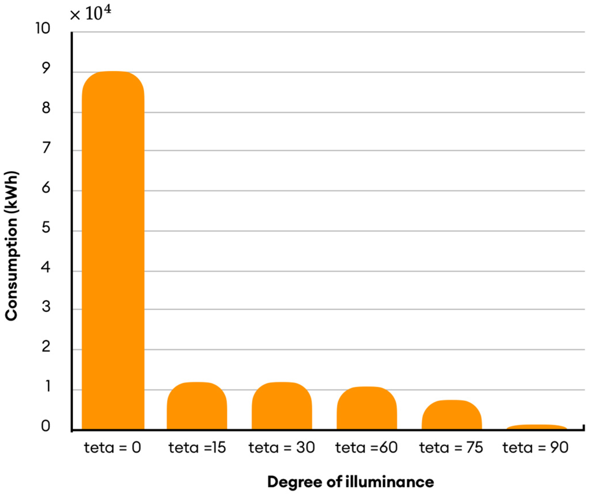 Energies 17 01419 g001