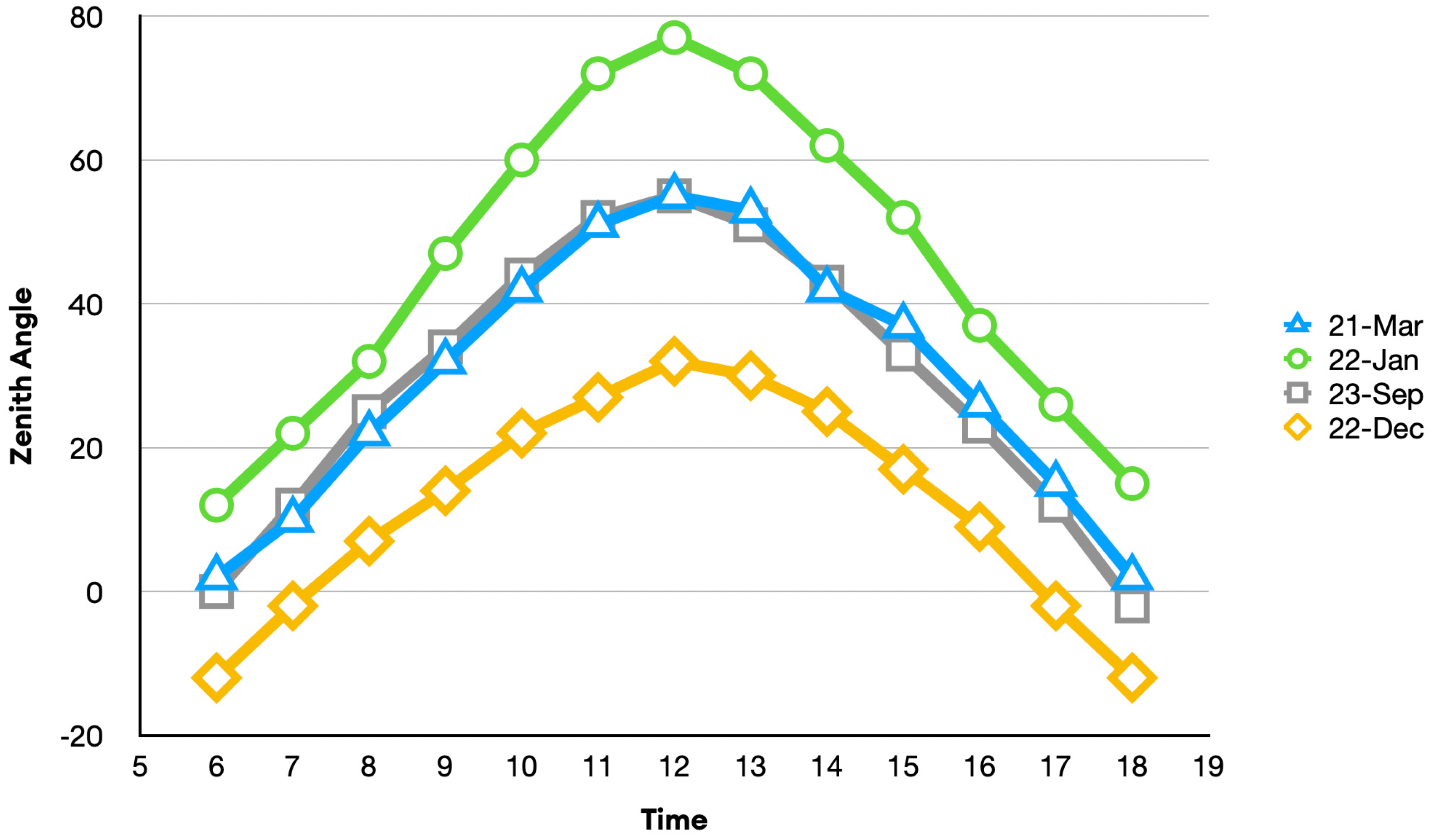 Energies 17 01419 g004