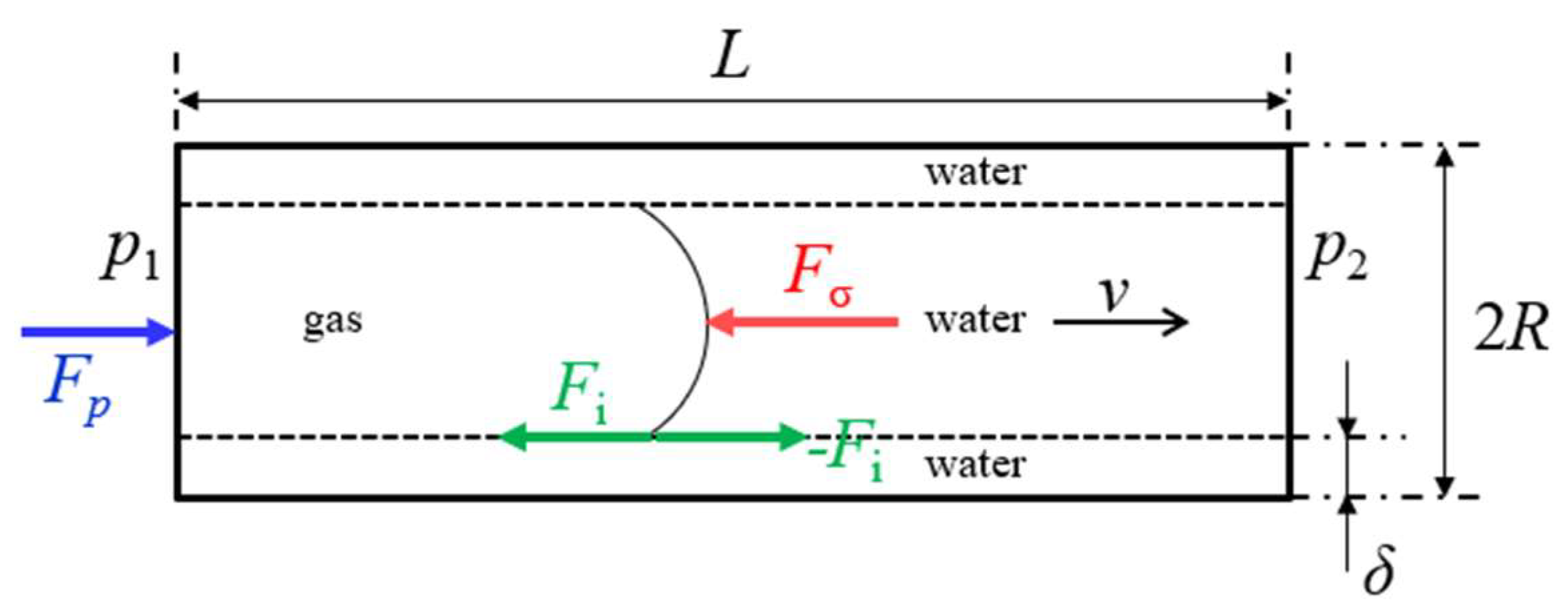 Energies 17 01421 g001