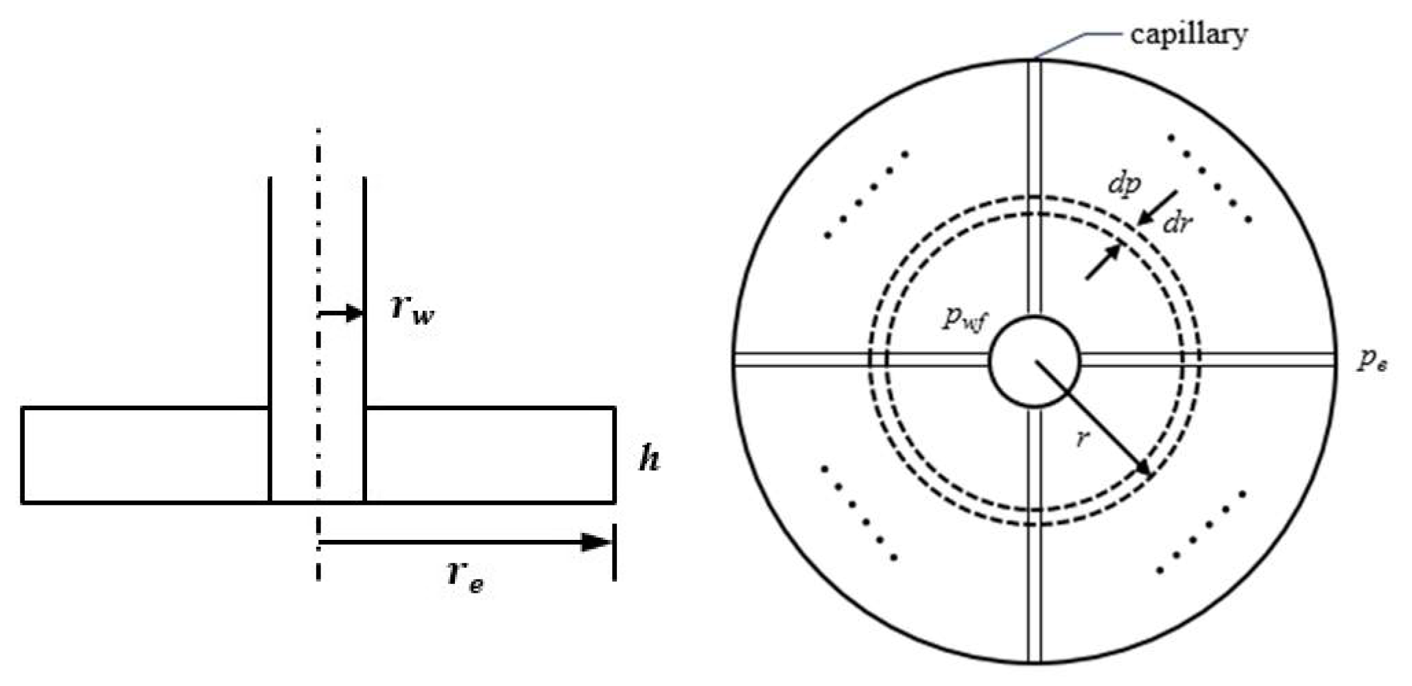 Energies 17 01421 g002