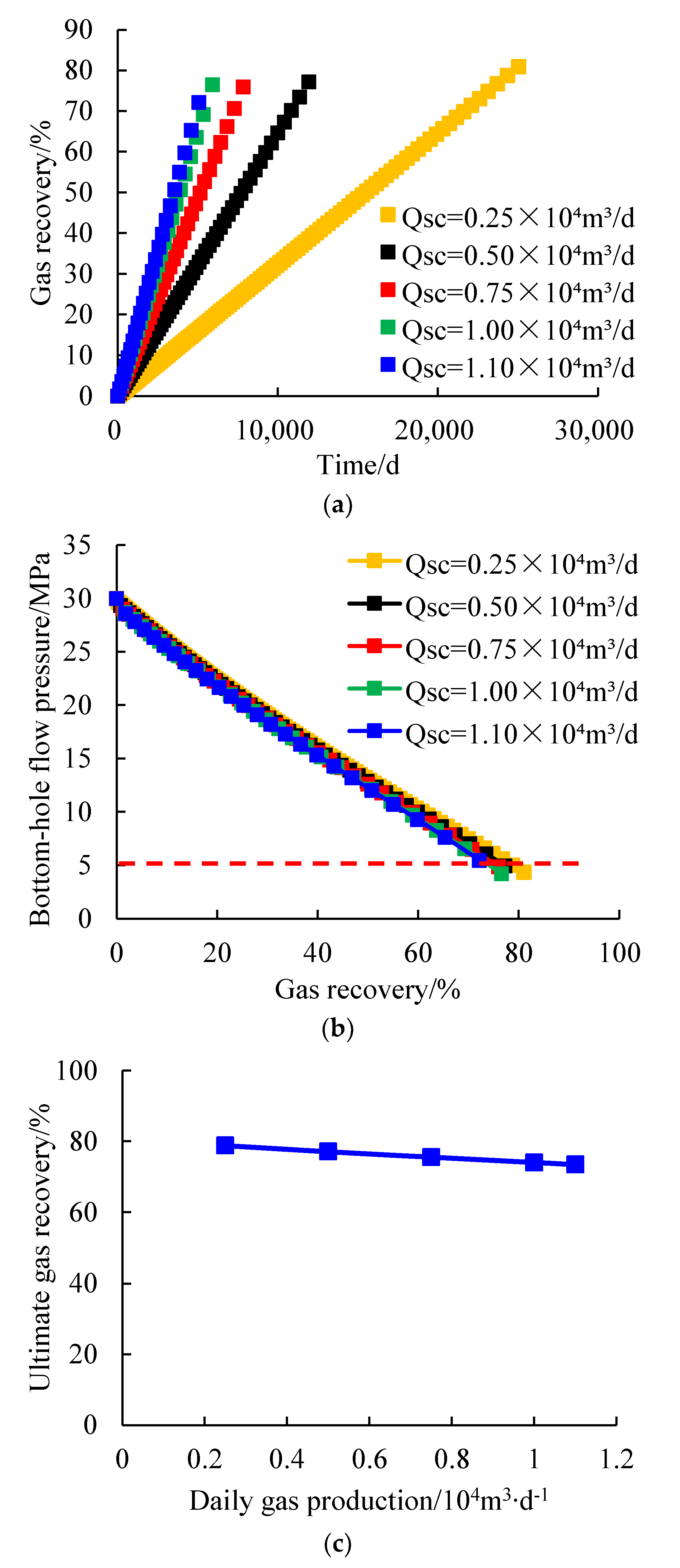 Energies 17 01421 g011