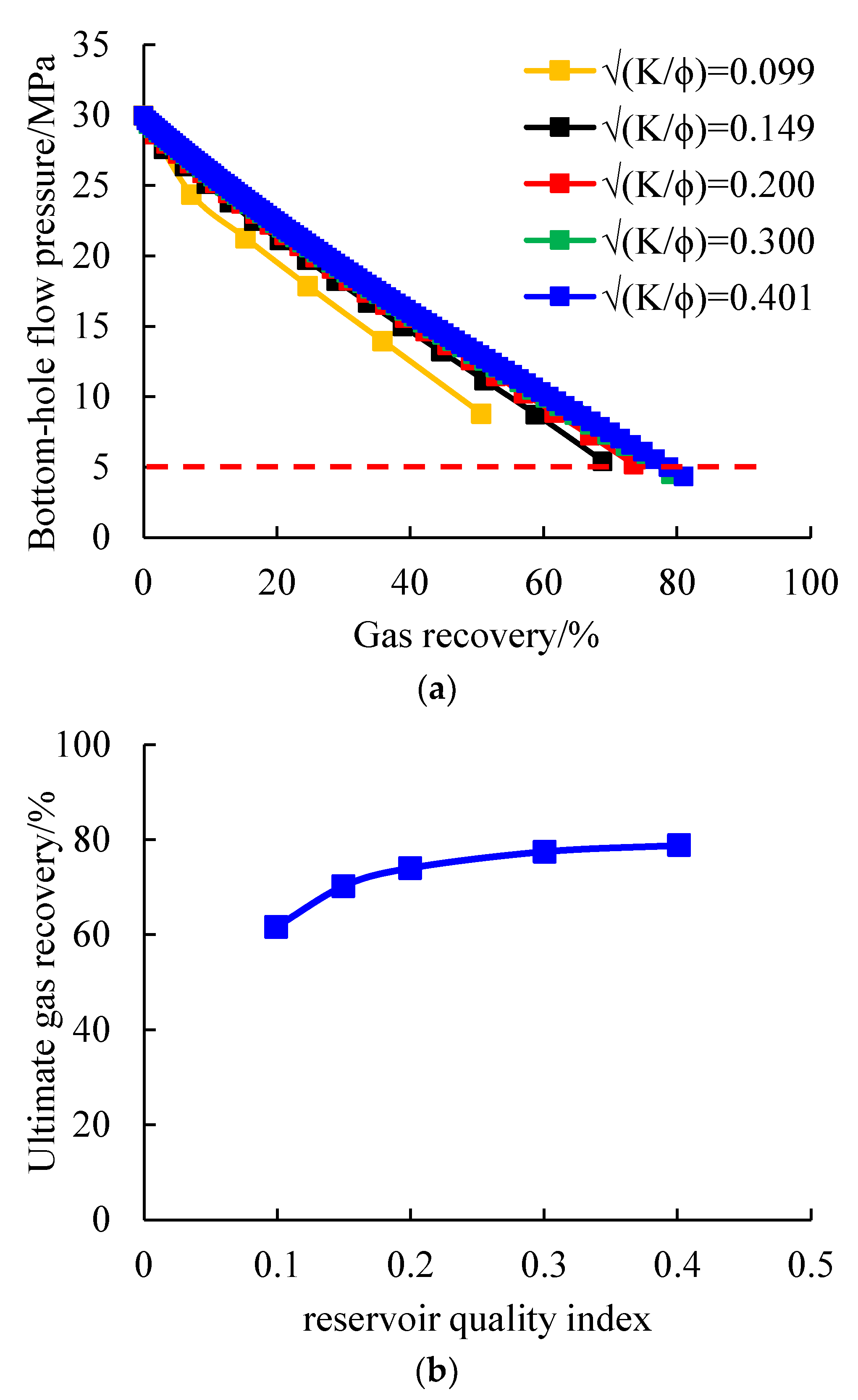 Energies 17 01421 g014