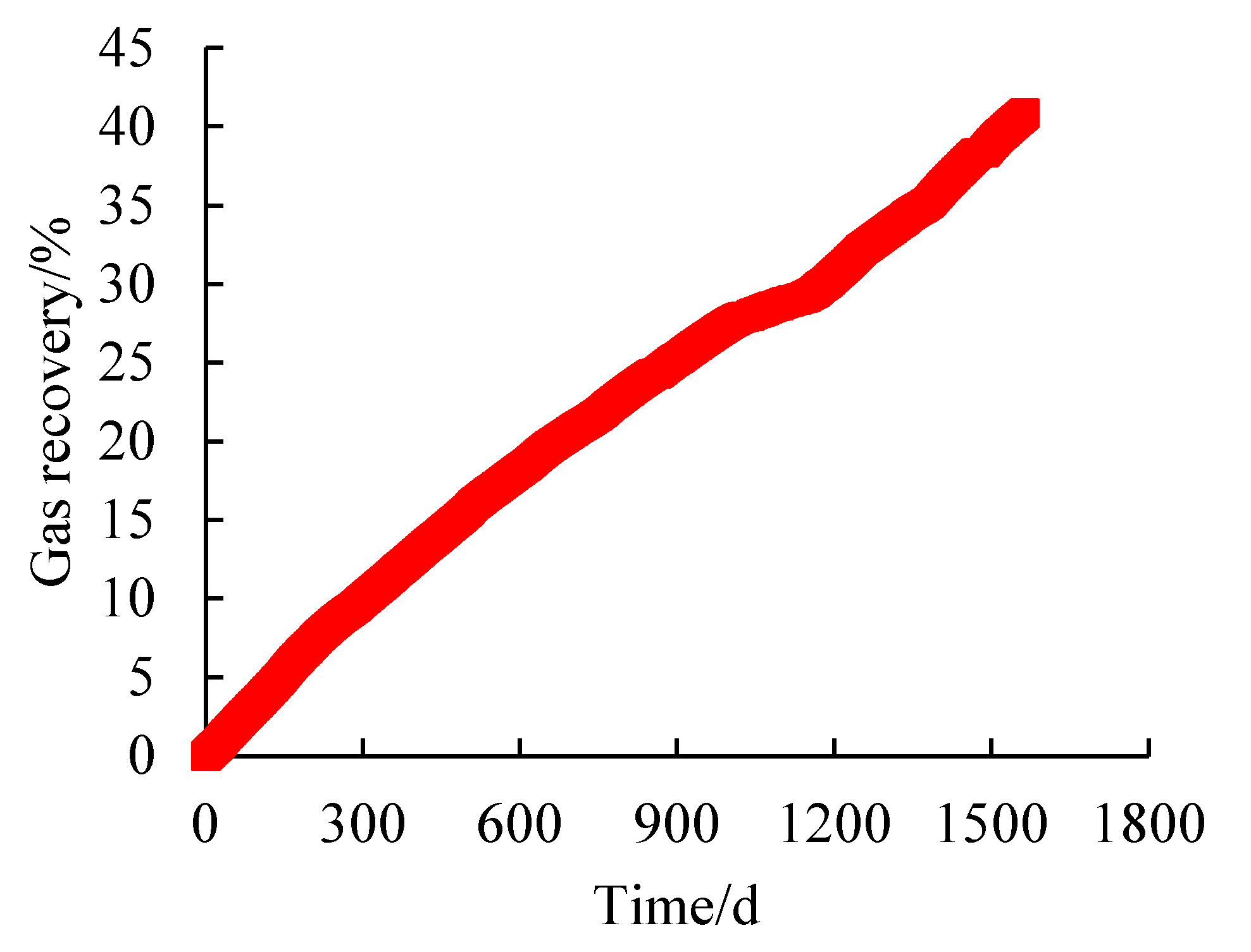 Energies 17 01421 g016