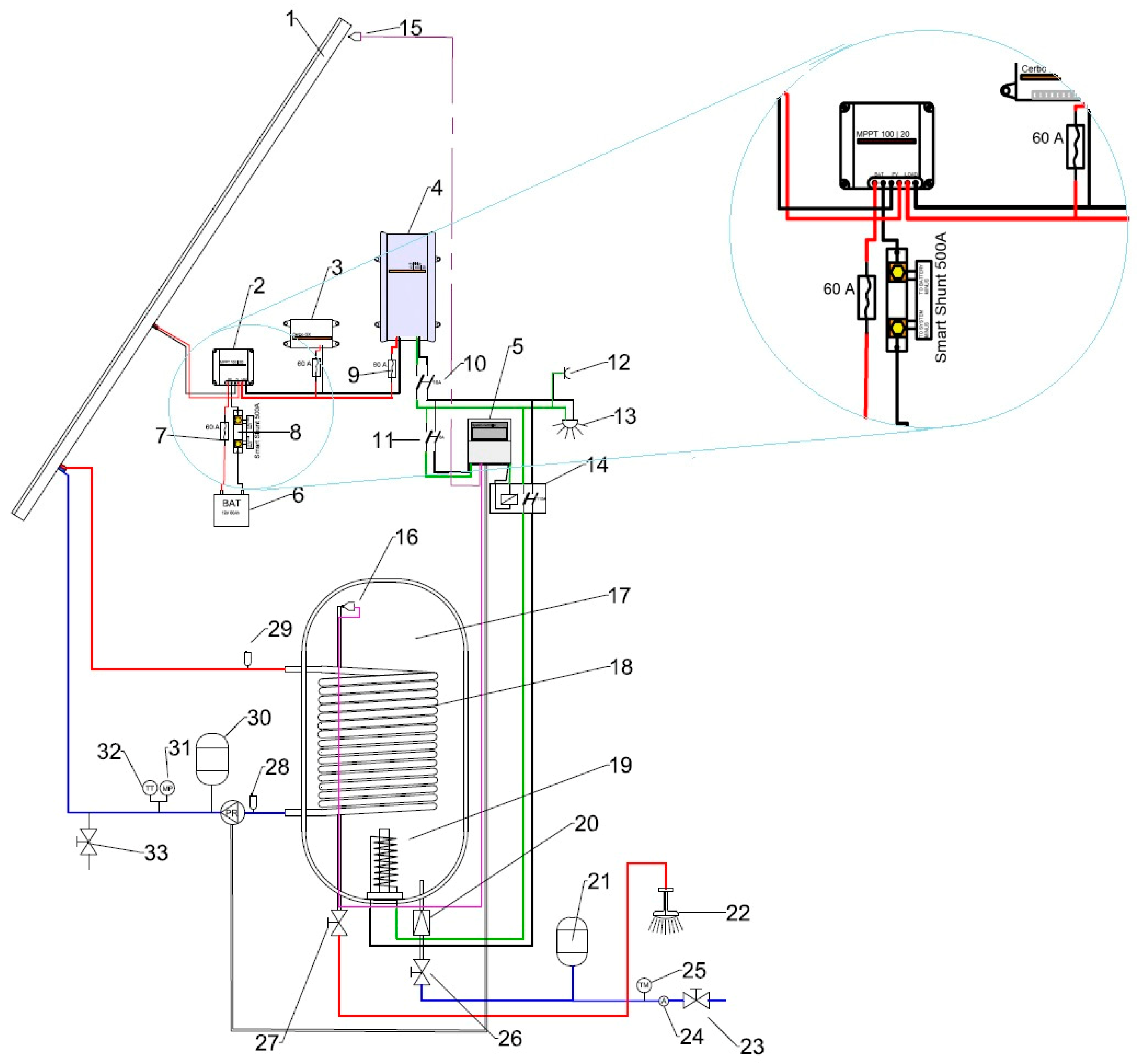 Energies 17 01422 g002
