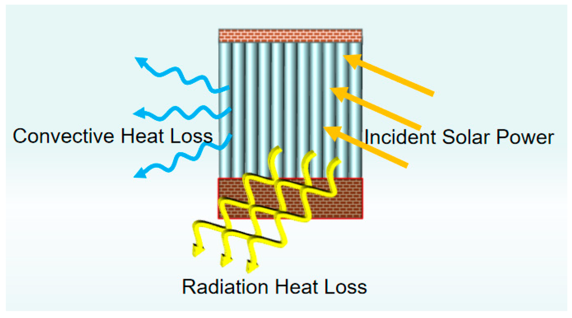 Energies 17 01425 g003