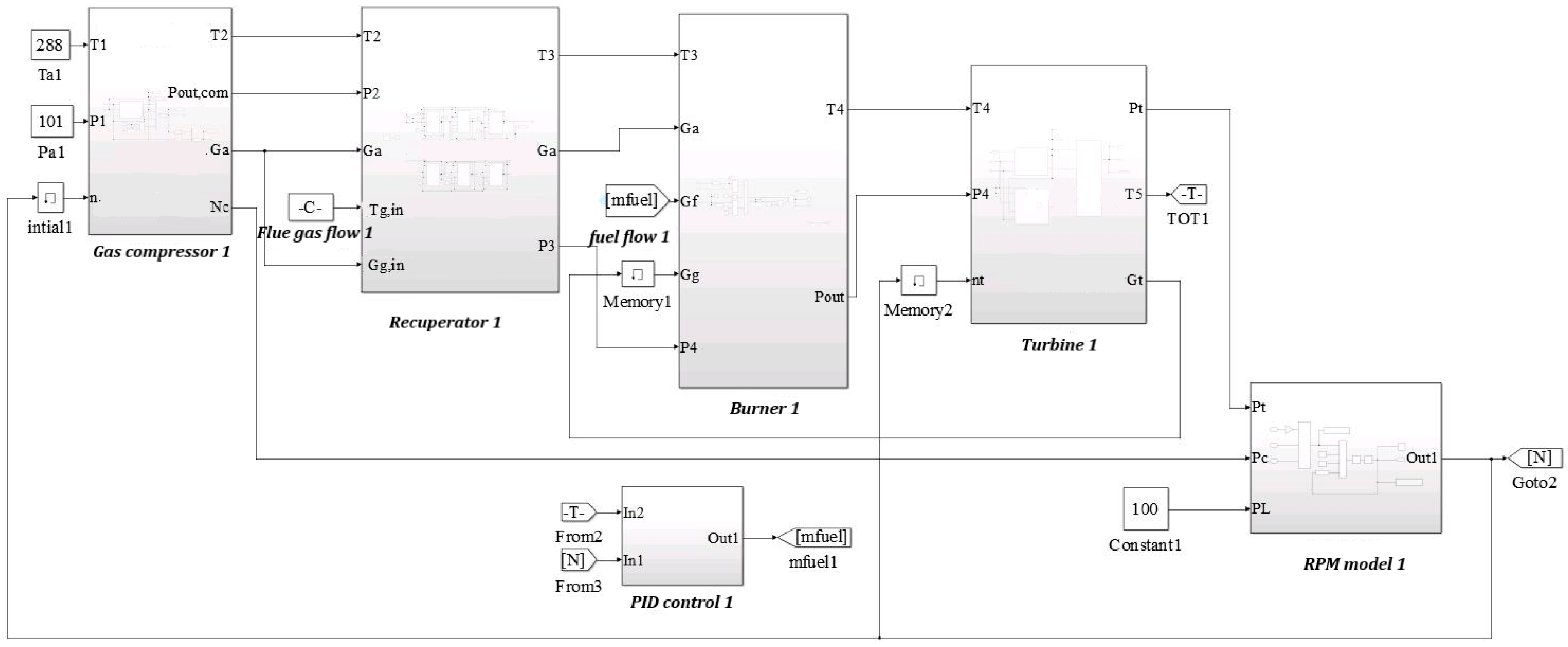 Energies 17 01425 g004